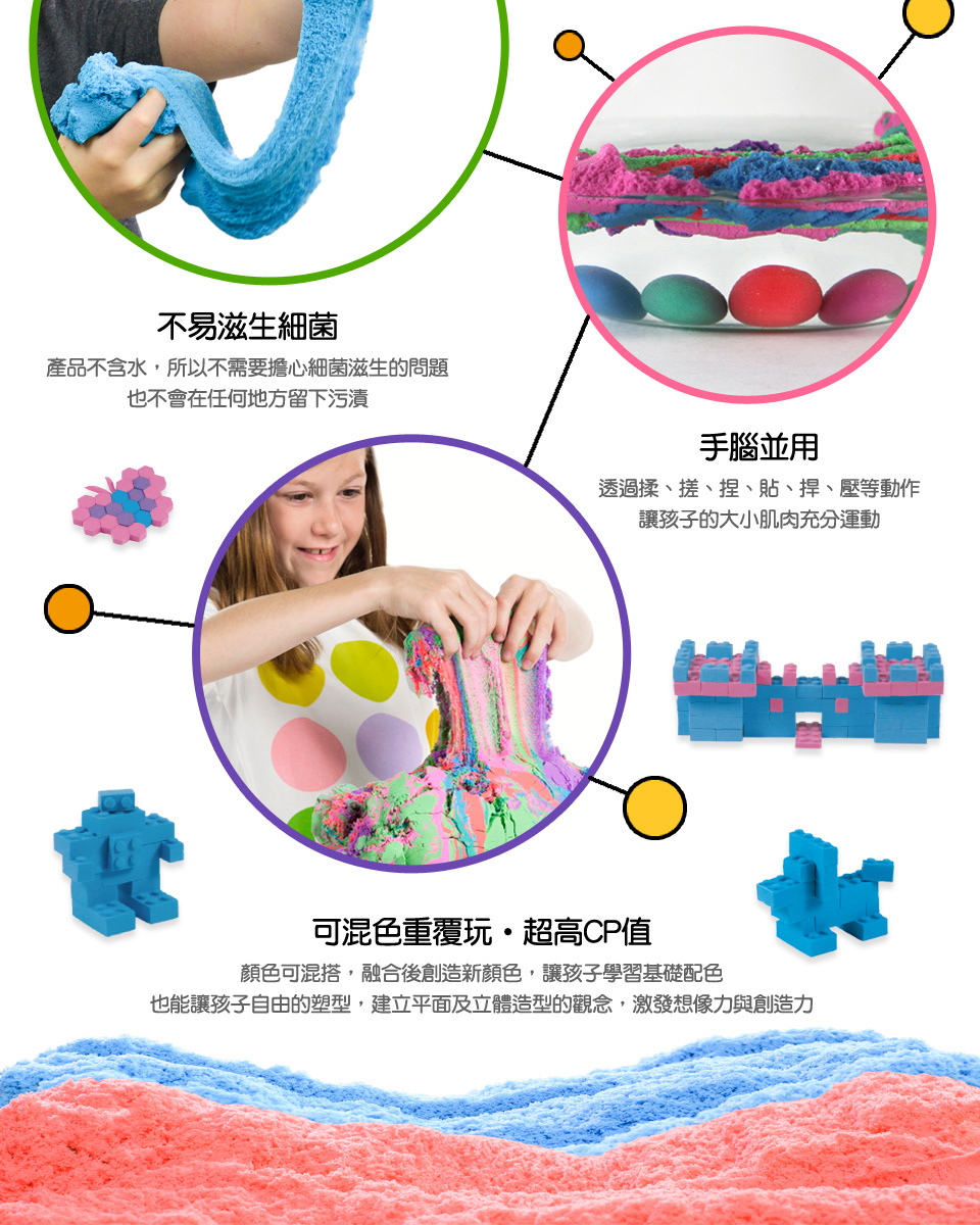 瑞典Mad Mattr 瘋狂博士MM沙-創意學習組-幾何動物｜台灣總代理
