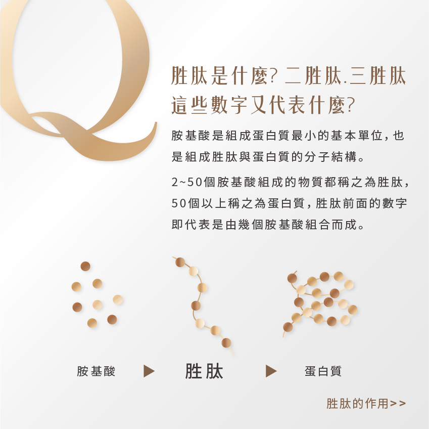 胜肽是什麼?胜肽數字代表