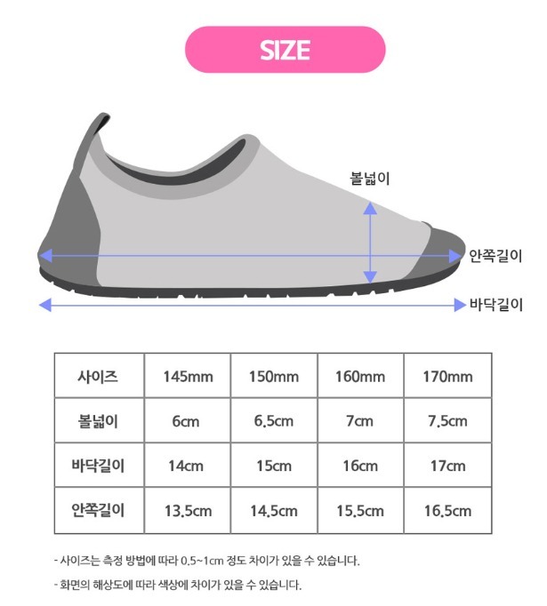 韓國直送 Pinkfong x Baby Shark 沙灘鞋