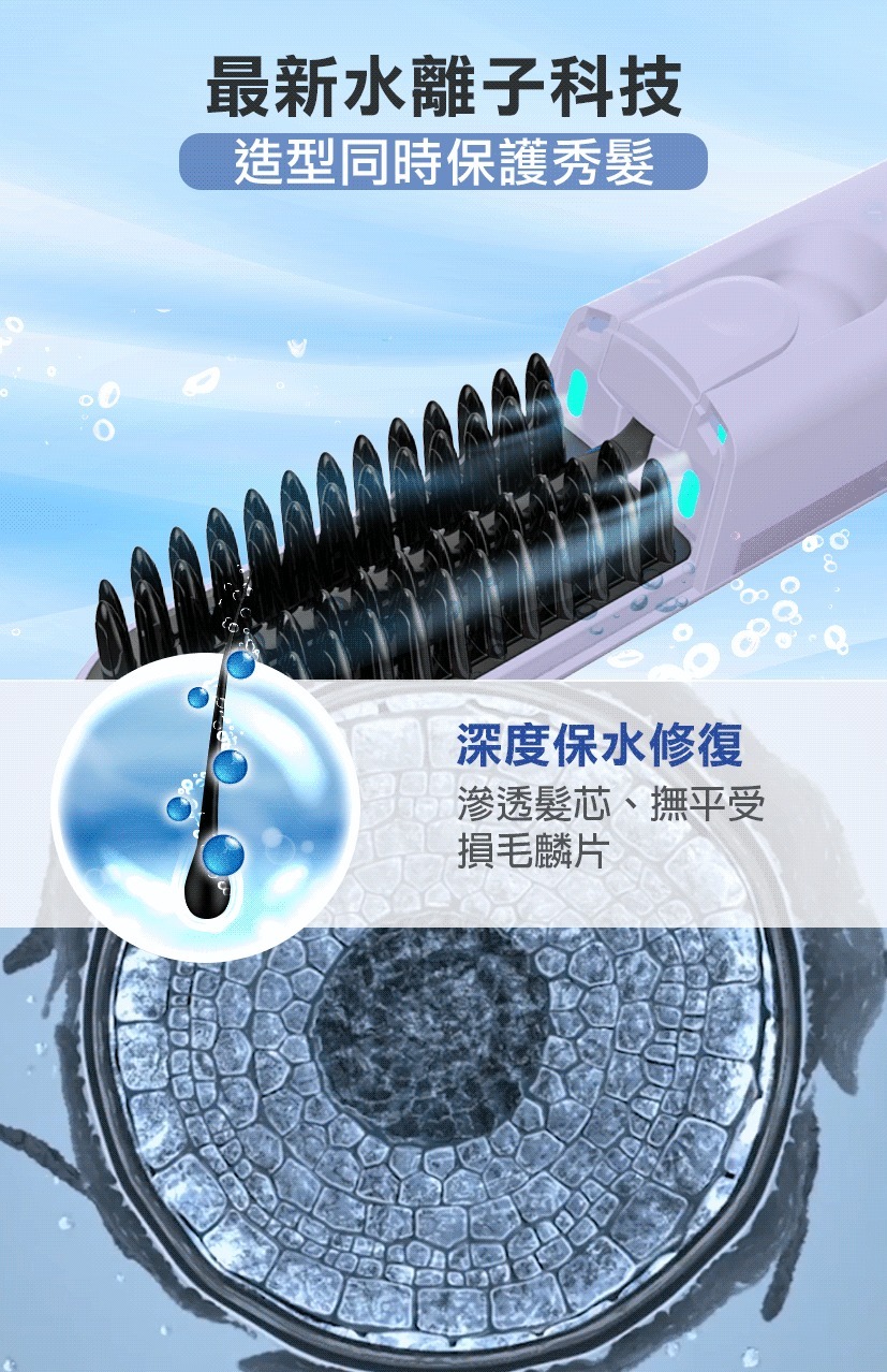 Future Lab Nion2紫色水離子燙髮梳第二代