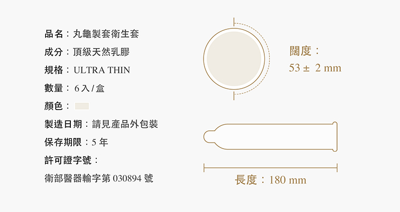 品名:丸龜製套衛生套成分:頂級天然乳膠規格: ULTRA THIN闊度:53±2 mm數量:6入/盒顏色:製造日期:請見產品外包裝保存期限:5年許可證字號:衛部醫器輸字第 030894號長度:180mm