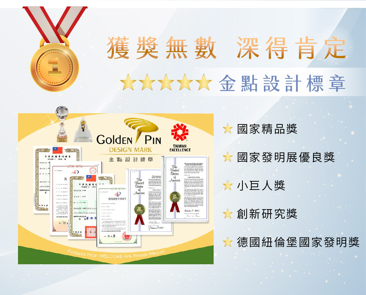 摩肯迷你封口機獲獎無數深得肯定