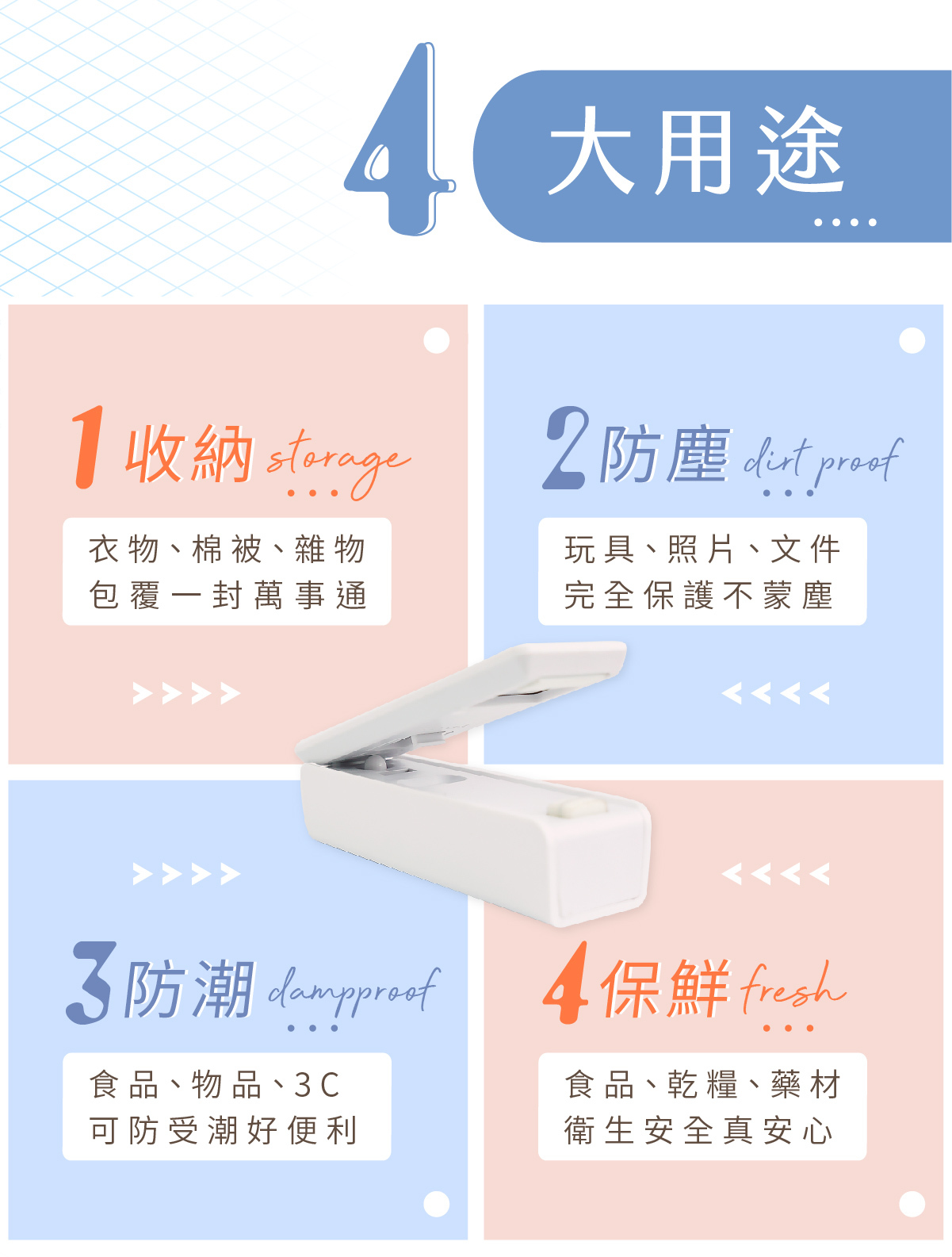 摩肯迷你充電式封口機四大用途-收納、防塵、防潮、保鮮