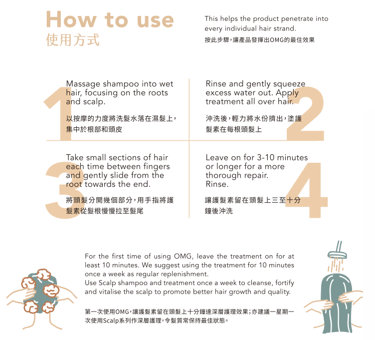 OMG Hair care series How to use