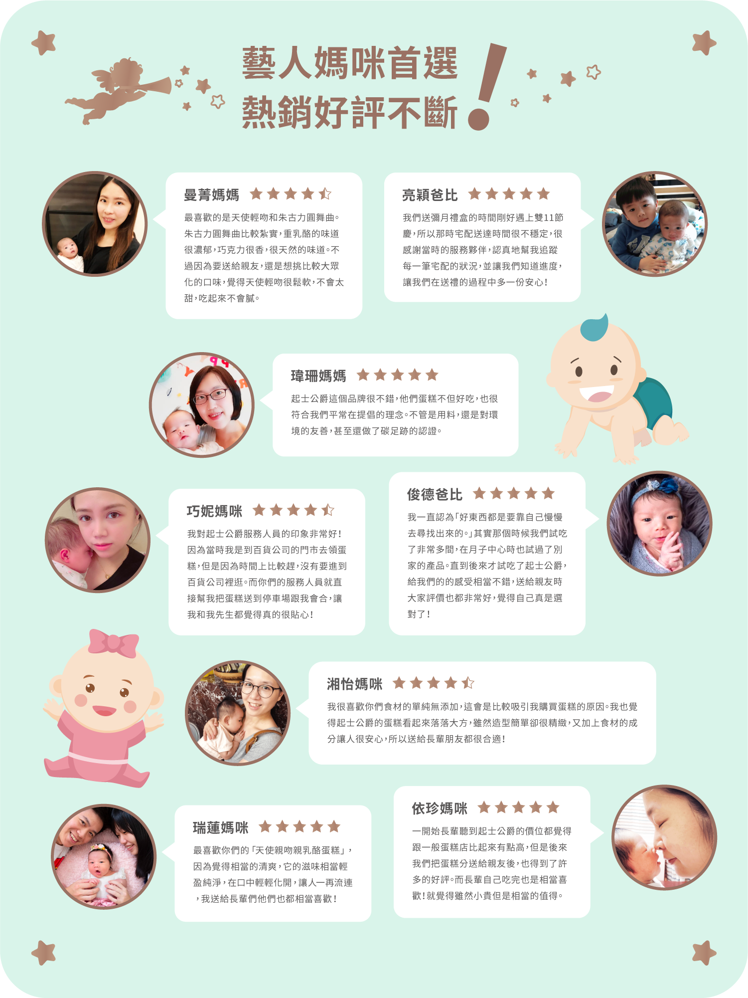彌月推薦,彌月蛋糕推薦,彌月蛋糕禮盒,滿月禮盒