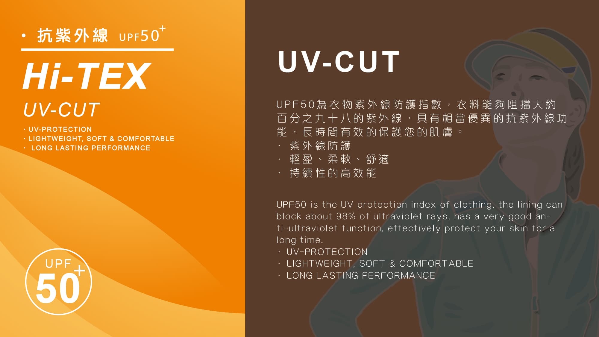 抗紫外線吊牌抗UV