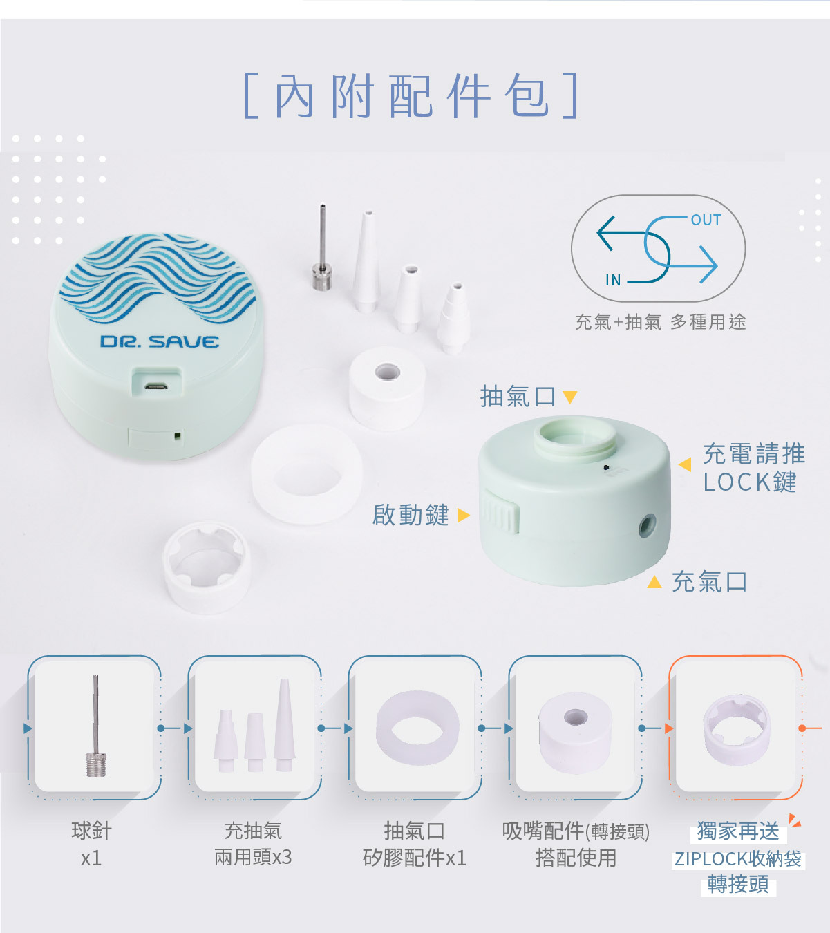 DR. SAVE二合一充電式真空機搭配多種充氣+抽氣配件