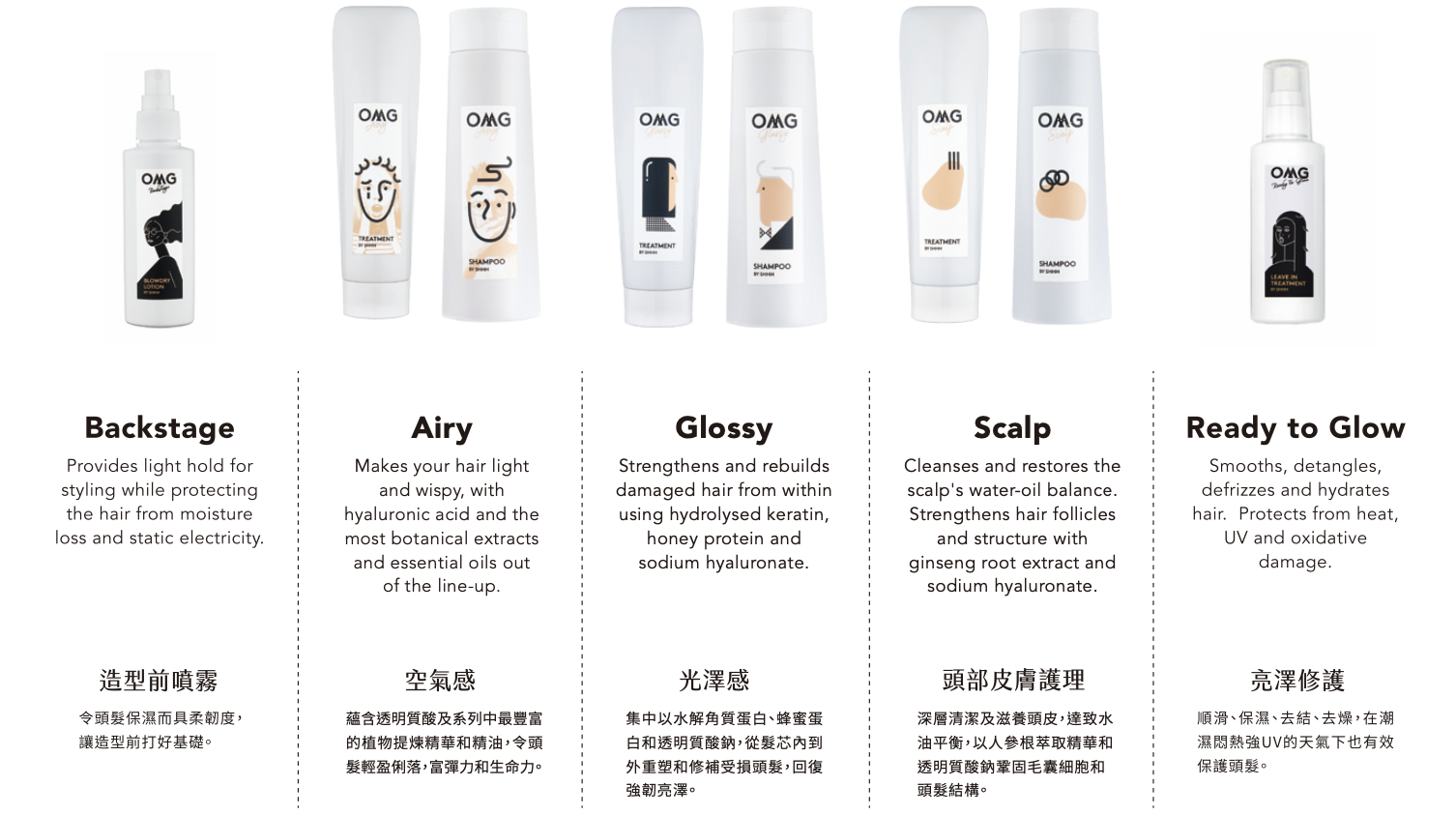 OMG Haircare product line