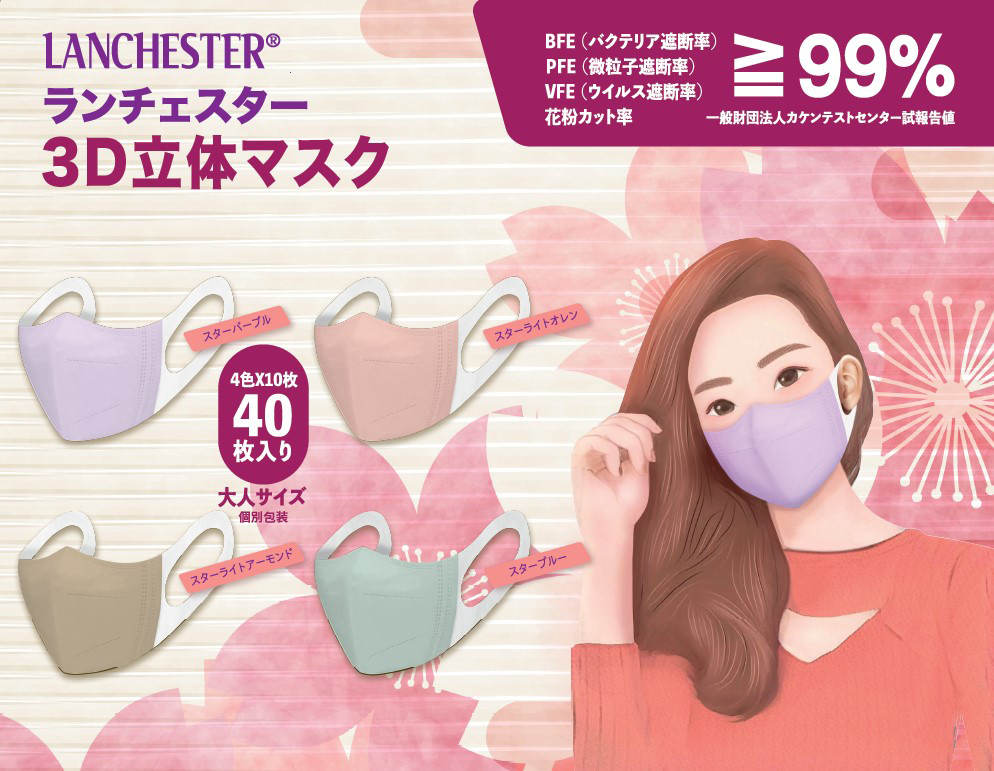 Lanchester 3D彈力帶口罩(可愛版)