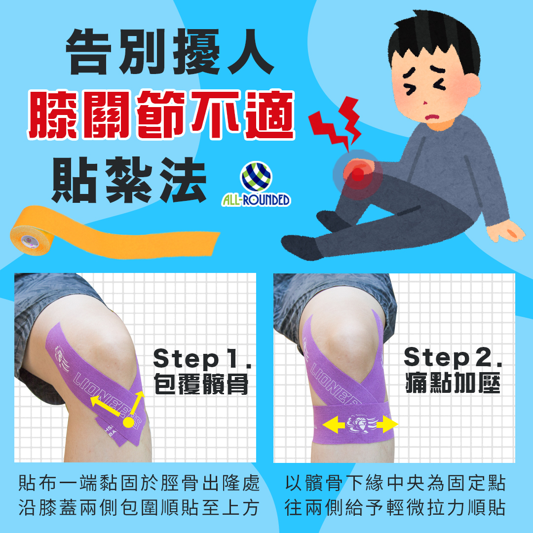 跑者膝,十字韌帶,膝蓋痛