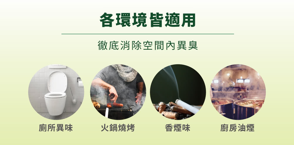 【白博士】99.9%除菌消臭噴霧 350ml ~廁所 衣物 鞋襪 廚房 安全帽 衣物 皆適用~ 夏天必備 ~