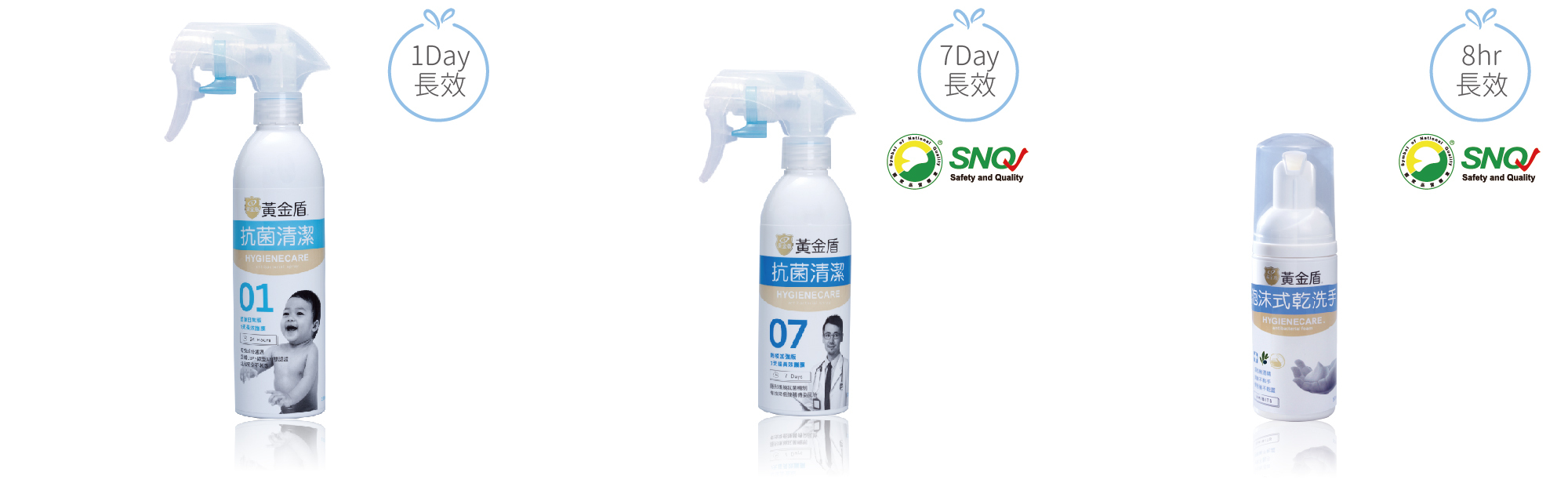 黃金盾長效防護