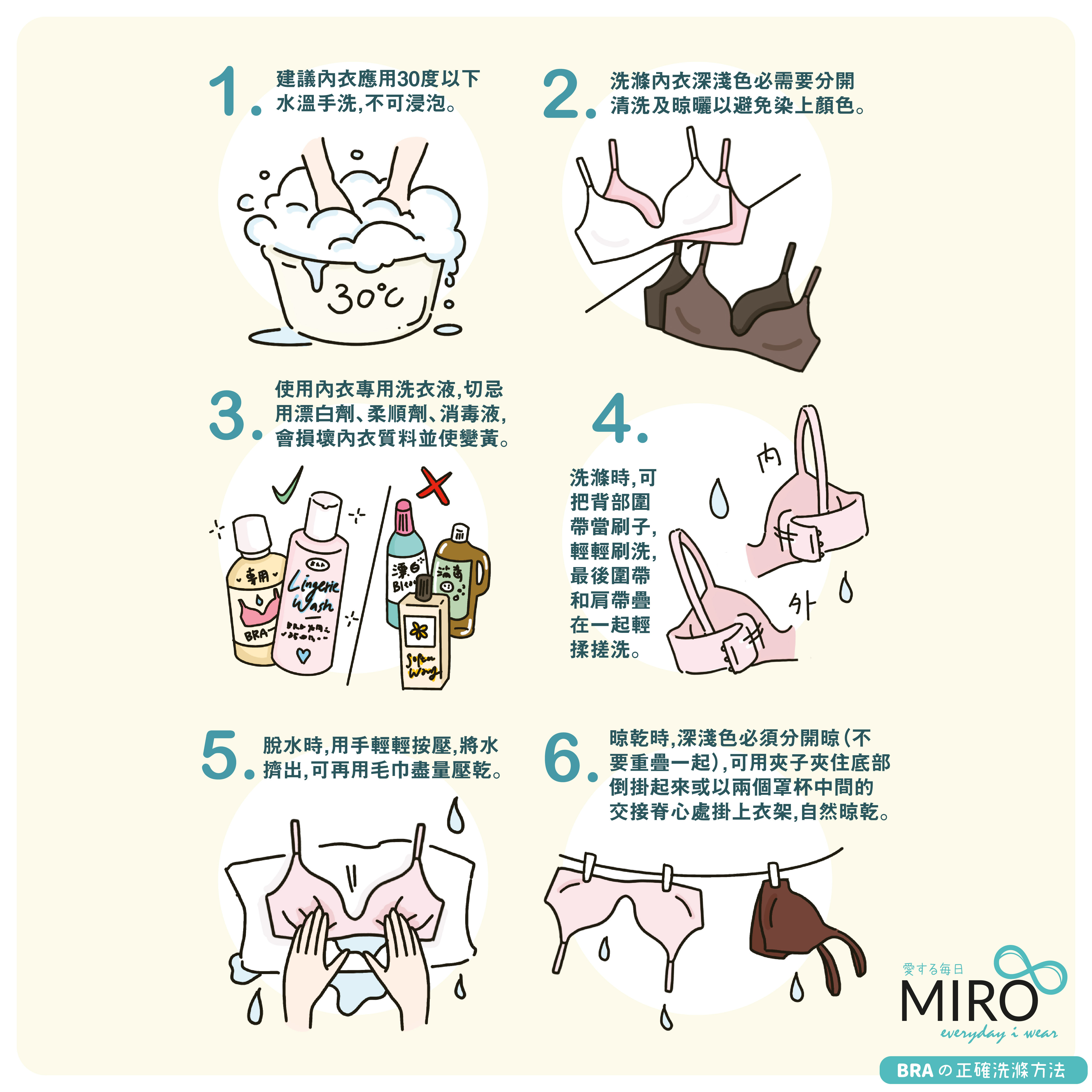 抵著功能內衣日本Miro Bra修靚產後胸型- BLOG - Mrscolam - 最新結婚