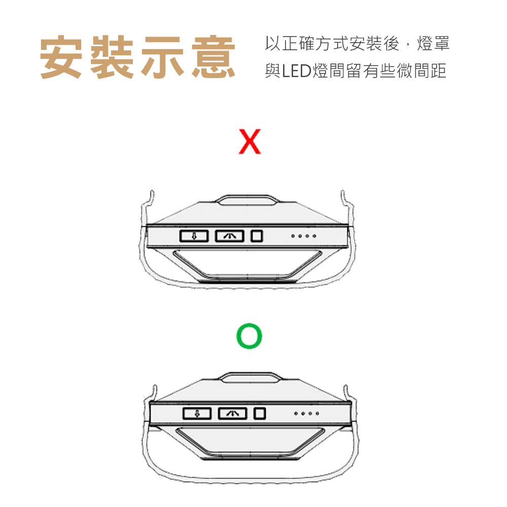 【N9 LUMENA】PRO 五面廣角行動電源LED燈專用柔光罩