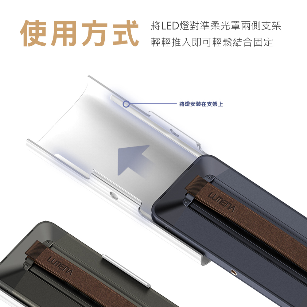 【N9 LUMENA】PRO 五面廣角行動電源LED燈專用柔光罩