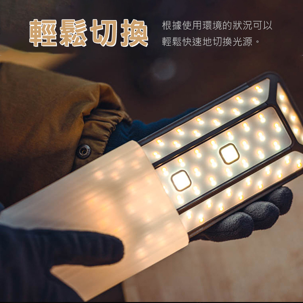 【N9 LUMENA】MAX 五面廣角行動電源LED燈專用柔光罩