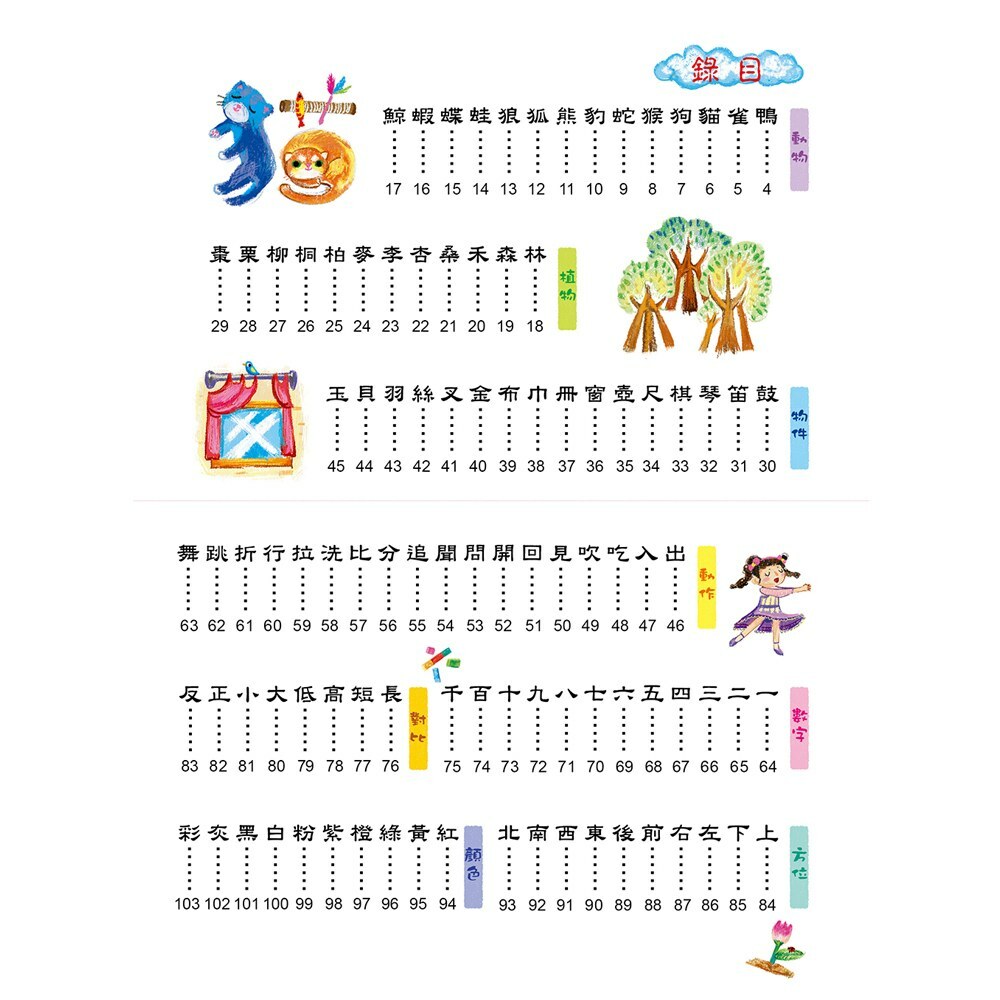 兒童看圖學漢字：這樣認字超好玩