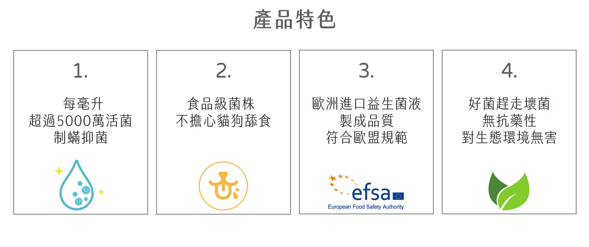 毛樂主意寵物外用益生菌噴霧