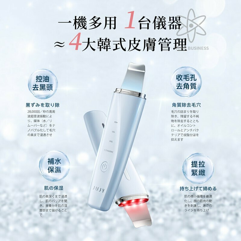 深層爆水2in1 💓JUJY 超音波極緻净顔彩光鏟皮機 + Sliswiss白藜蘆醇爆水GEL  | 原裝行貨一年保養
