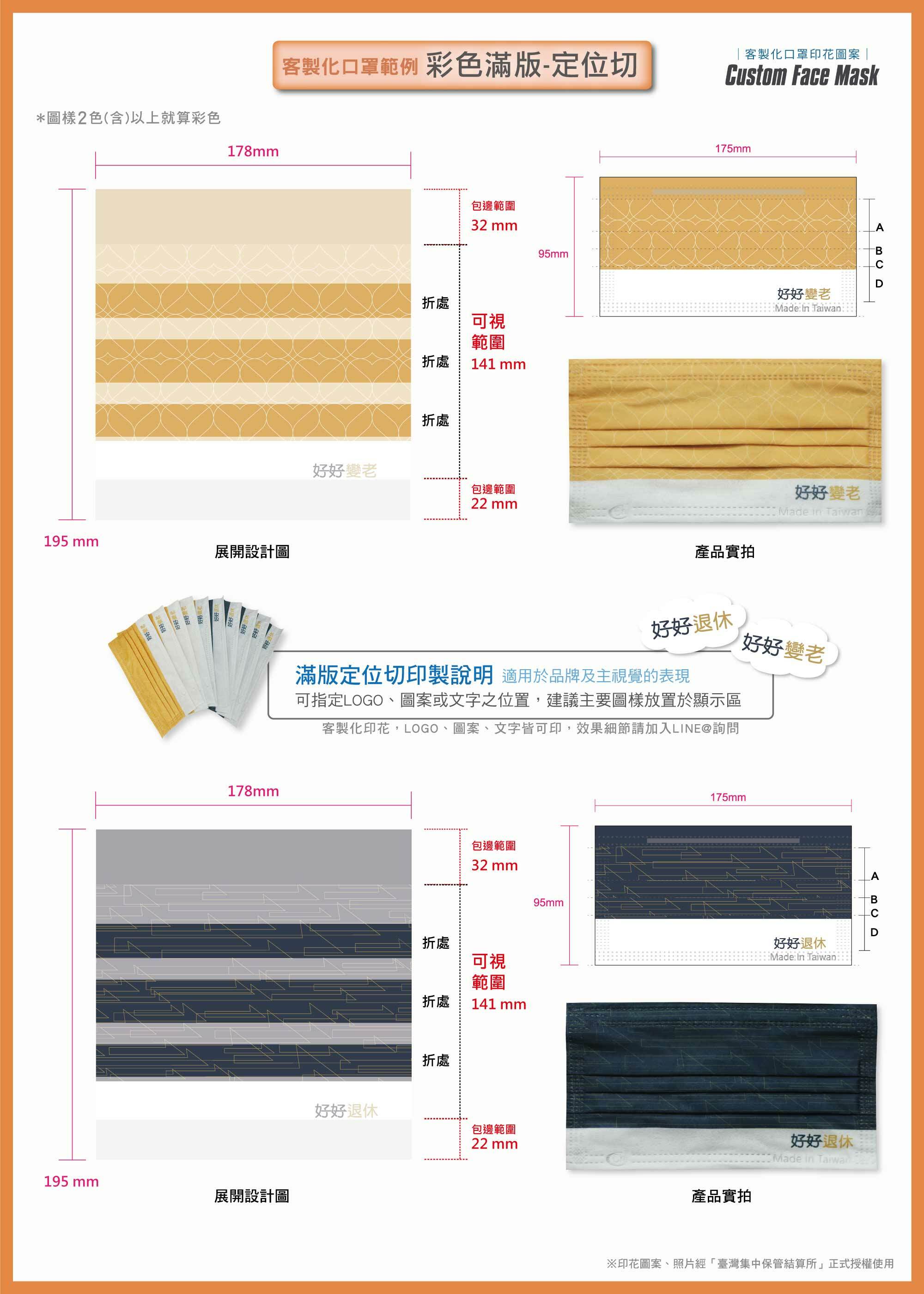 客製化口罩印花,TTRI檢測合格,防護口罩,符合CNS14774標準,CNS14775,台灣製造,Made in Taiwan,MD,雙鋼印,醫用口罩,醫療口罩,客製化口罩,口罩印刷,口罩印花T恤,素T,短t,純棉,印衣服,台北印T恤,印T恤,團體服