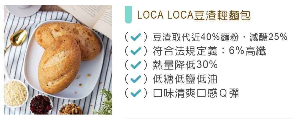 localoca 用高纖低卡的豆渣取代將近40%的麵粉來烘焙歐式吐司麵包，達成「減醣25%、減卡30%，2倍膳食纖維」的機能性，更優於市面上販售的全麥吐司。