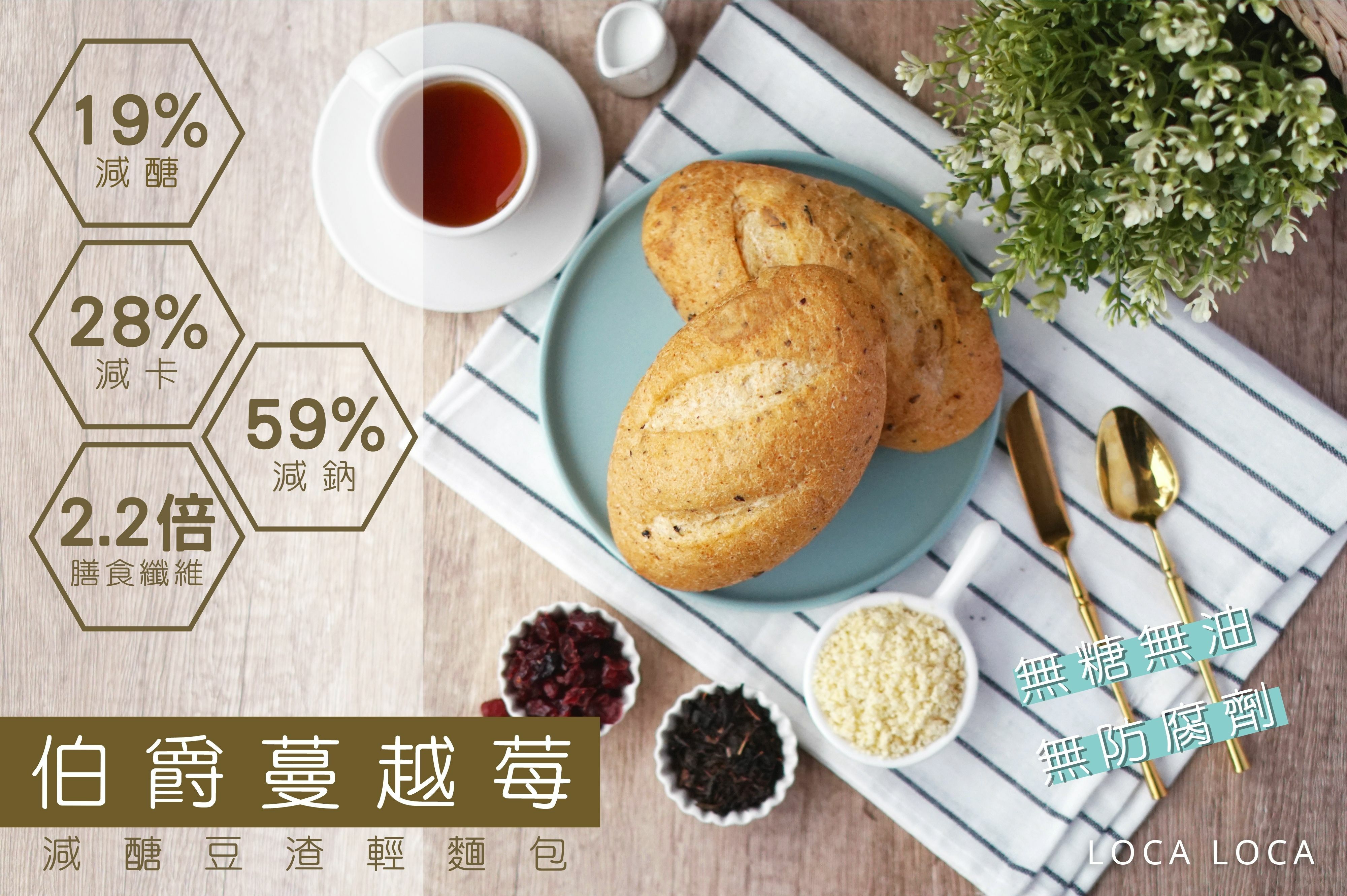 localoca減醣減卡豆渣輕麵包，減醣、高纖、減卡，低碳麵包帶來輕盈生活。