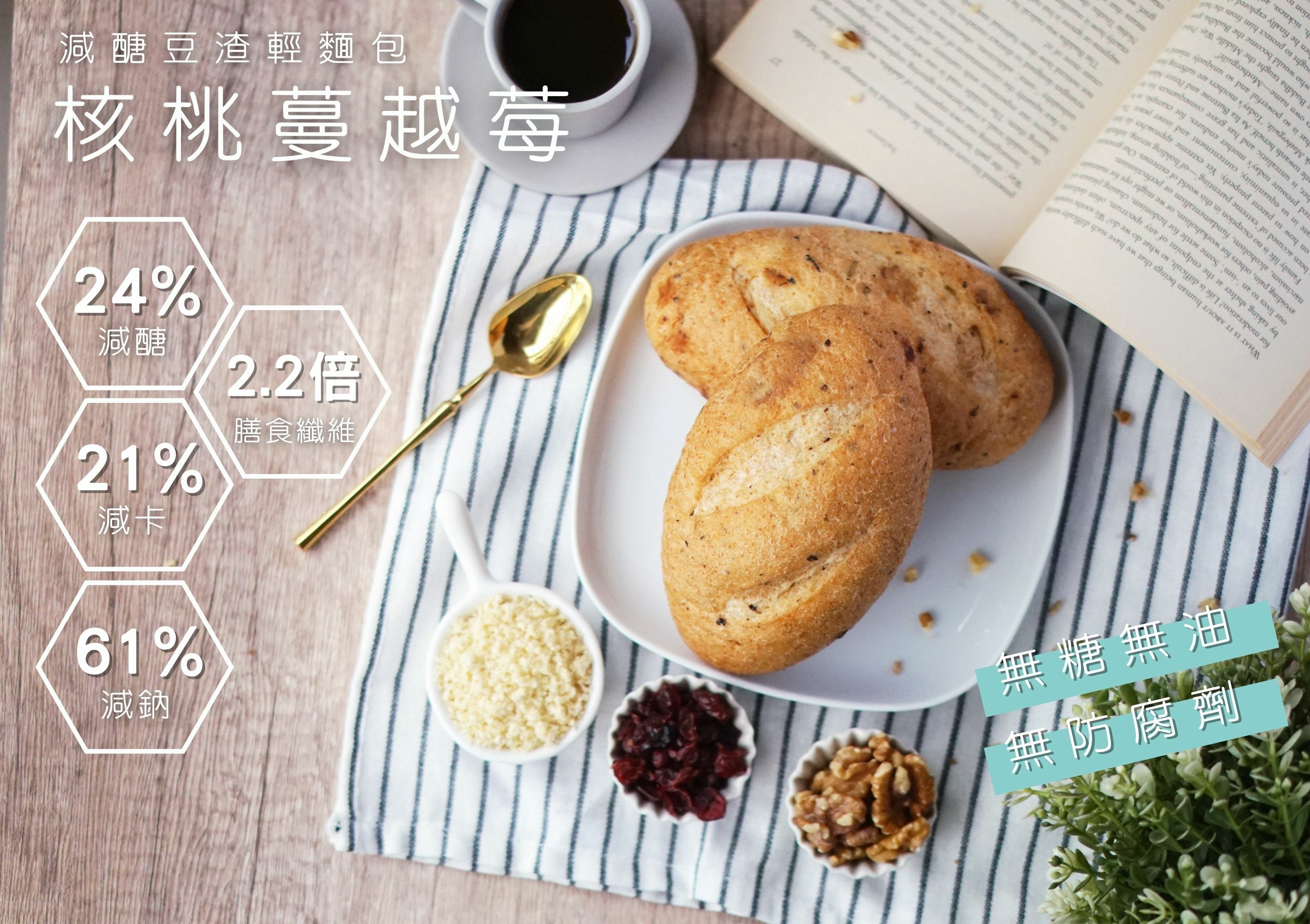 localoca減醣減卡豆渣輕麵包，減醣、高纖、減卡，低碳麵包帶來輕盈生活。