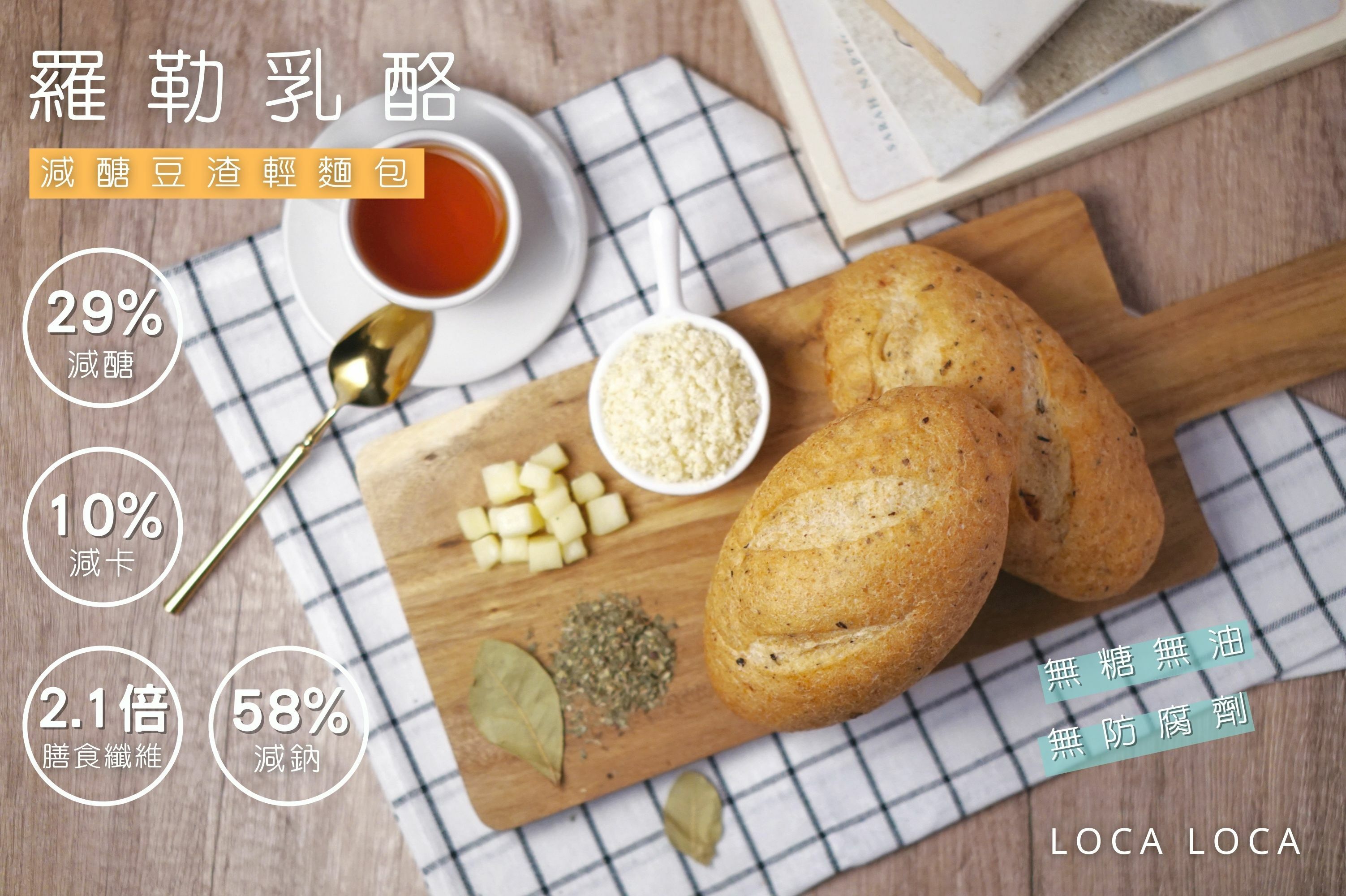 localoca 用高纖低卡的豆渣取代將近40%的麵粉來烘焙歐式吐司麵包，達成「減醣25%、減卡30%，2倍膳食纖維」的機能性，更優於市面上販售的全麥吐司。