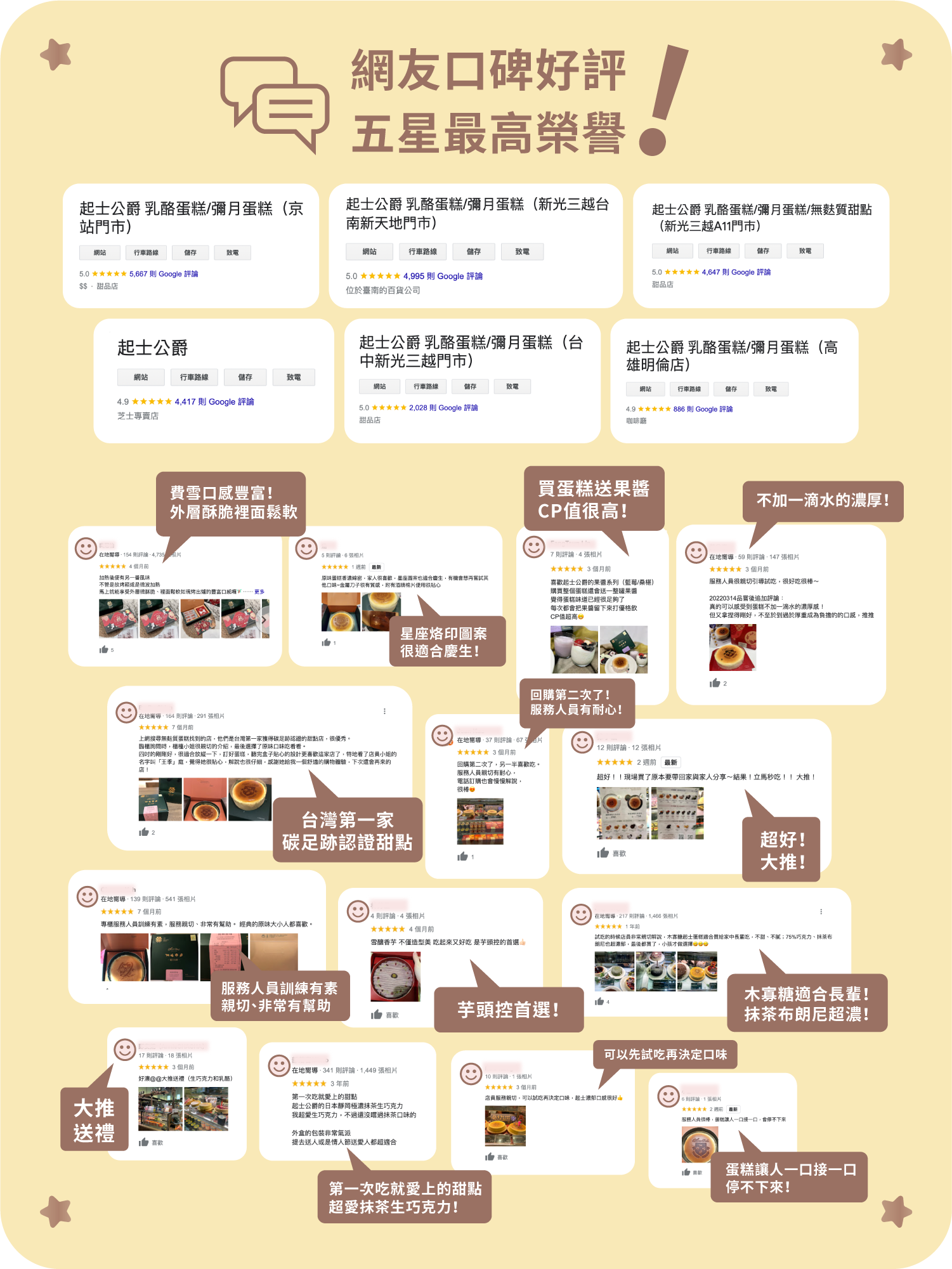 彌月推薦,彌月蛋糕推薦,彌月蛋糕禮盒,滿月禮盒