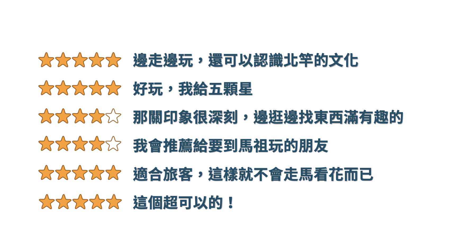 玩家遊玩心得 可以認識北竿文化 五顆星滿分推薦行程 邊逛邊找東西很有趣 會推薦給要到馬祖玩的朋友 適合旅客 不會只是走馬看花