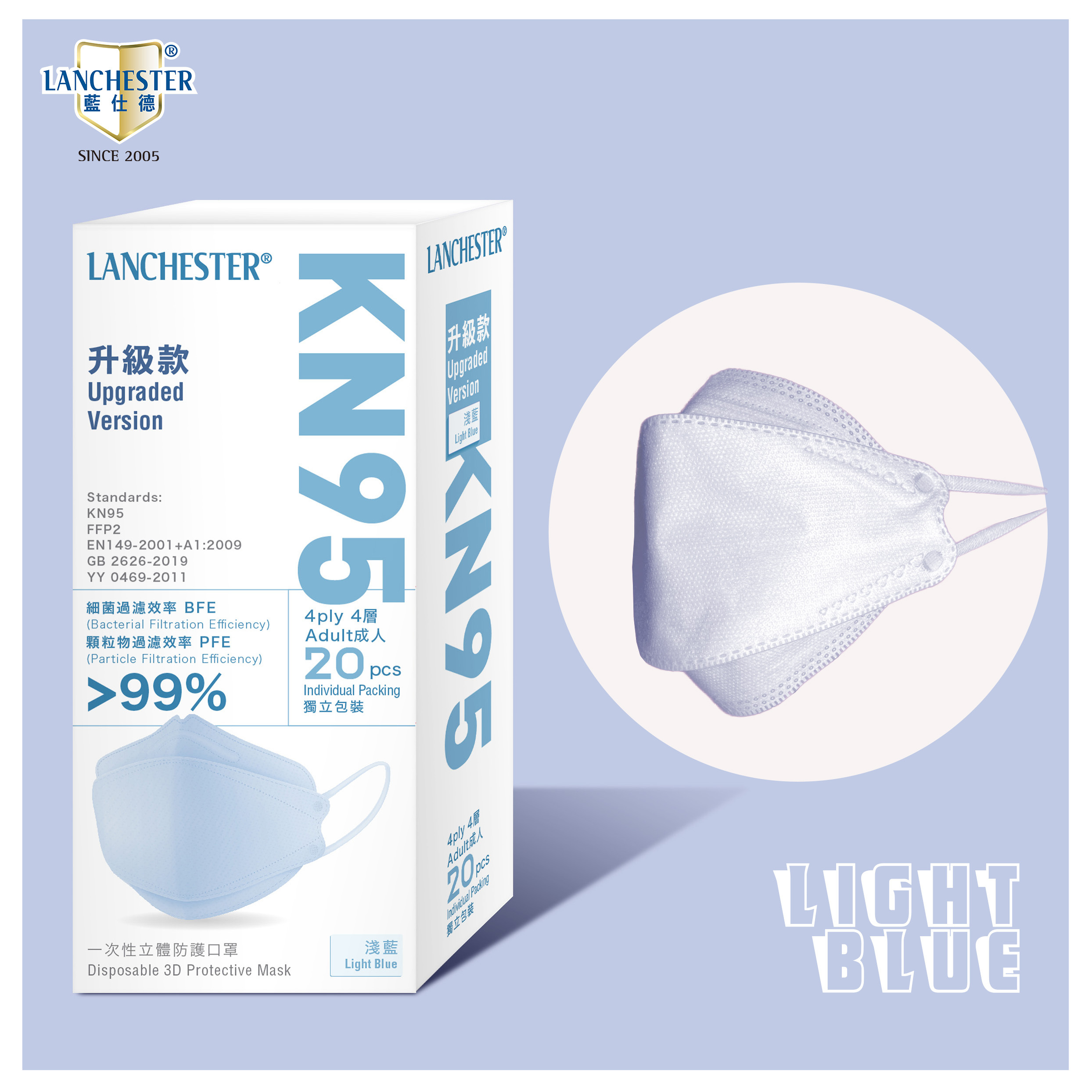 【KN95系列】Lanchester 成人四層升級款口罩 淺藍色二十片 獨立包裝(KF94)(醫用級)(證書認證/信心保證)