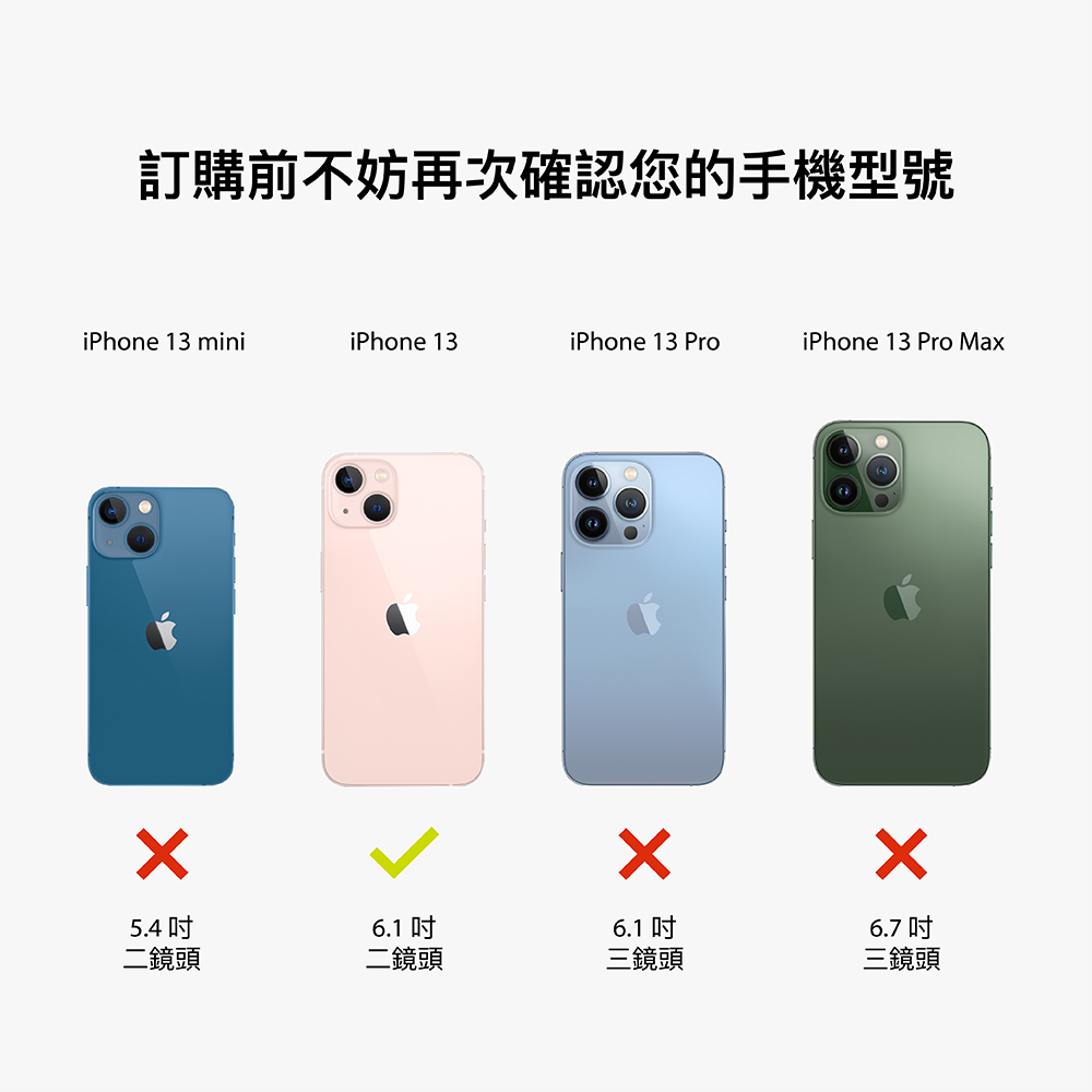 訂購前不妨再次確認您的手機型號iPhone 13 miniiPhone 13iPhone 13 ProiPhone 13 Pro Max6.1 5.46.1 6.7 二鏡頭二鏡頭三鏡頭三鏡頭