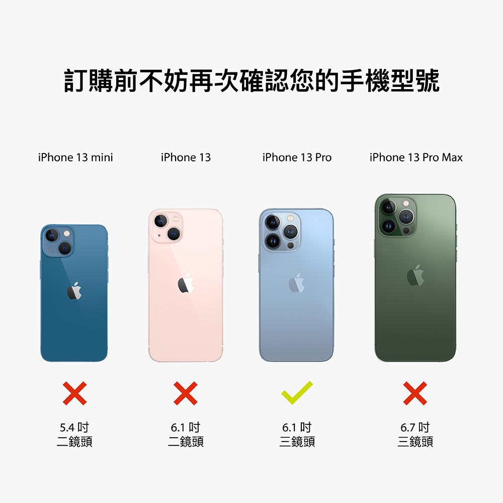 訂購前不妨再次確認您的手機型號iPhone 13 miniiPhone 13iPhone 13 ProiPhone 13 Pro Max5.4 6.7 二鏡頭二鏡頭三鏡頭三鏡頭6.1