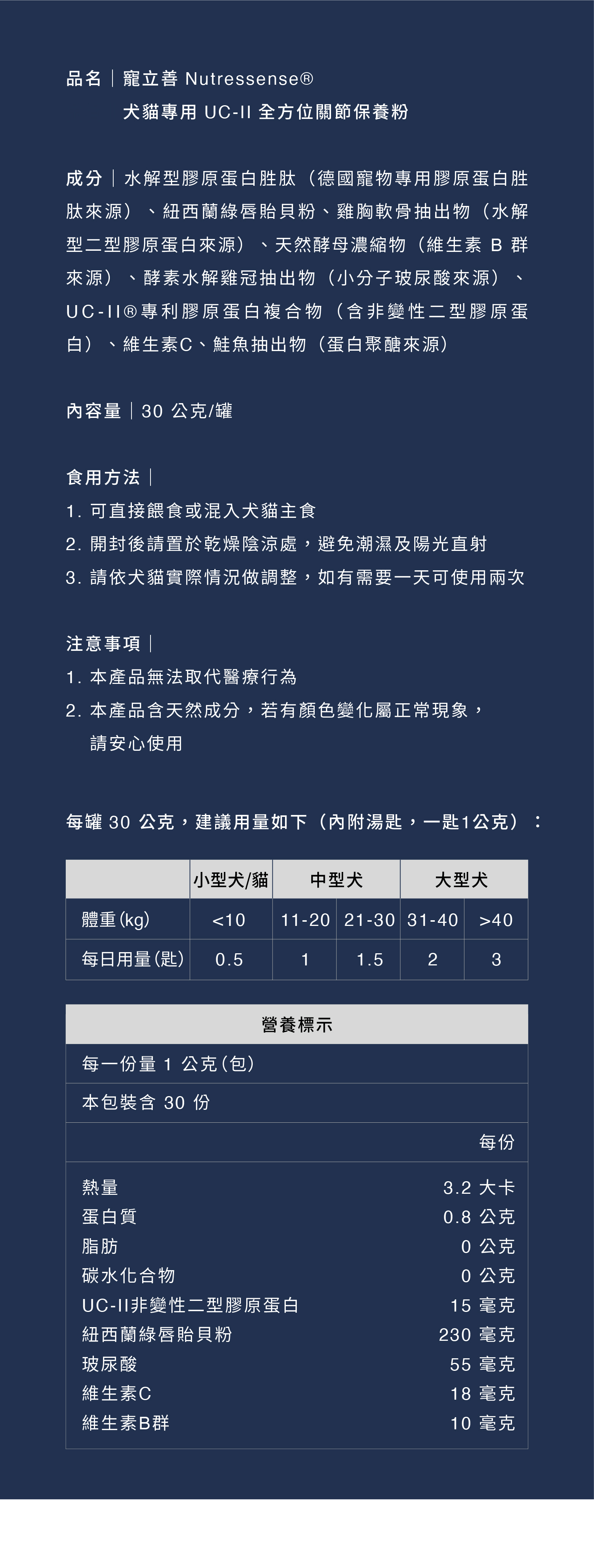 犬貓專用UC-II全方位關節保養粉,推薦10公斤狗狗貓咪一天用1匙