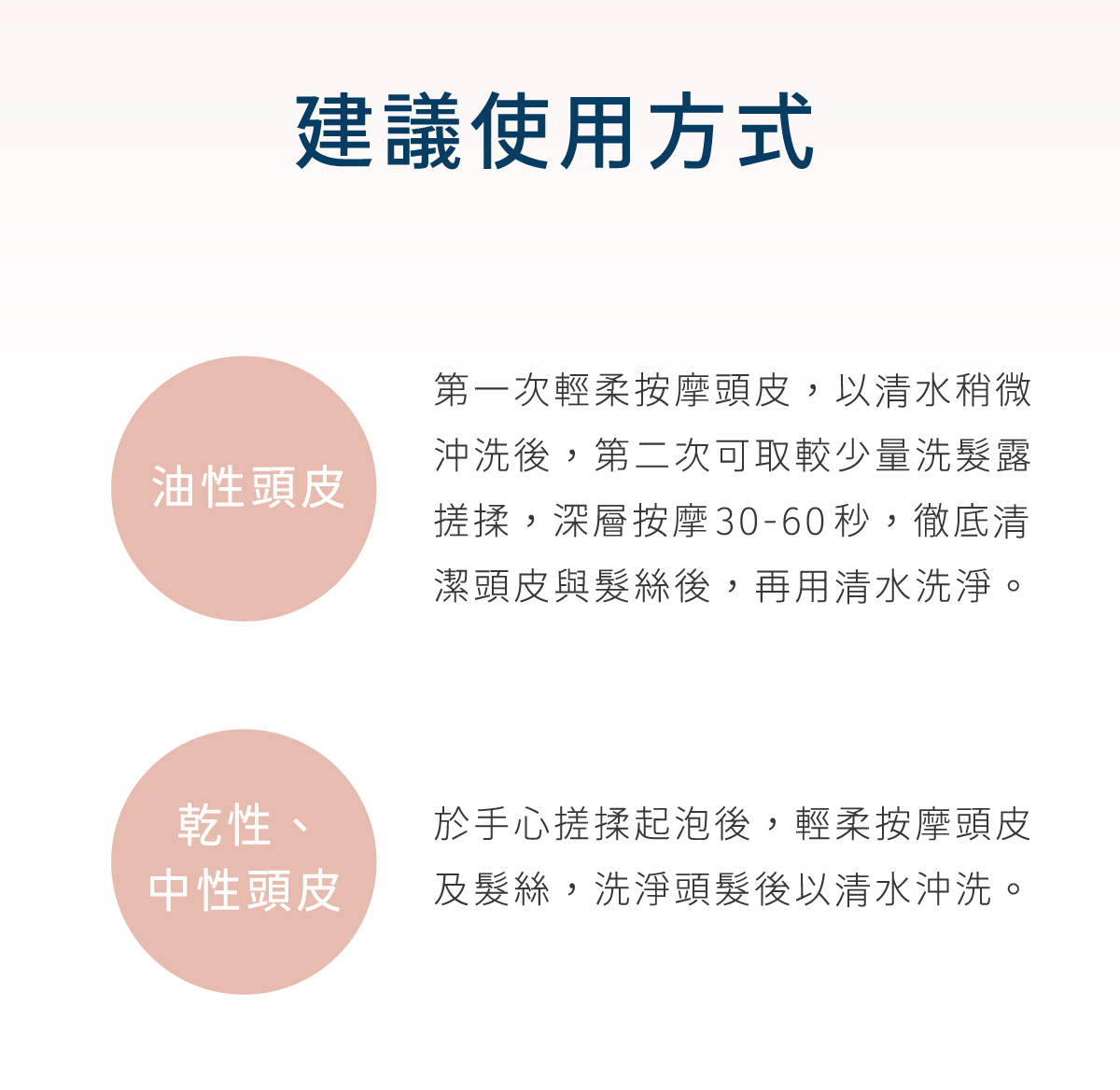 所有頭皮皆適用，建議使用方式