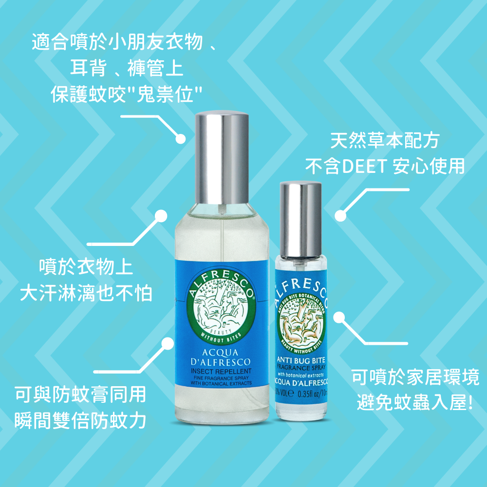 Alfresco 英國草本防蚊香水噴霧10ml x3 (經典原味) (獨家總代理)