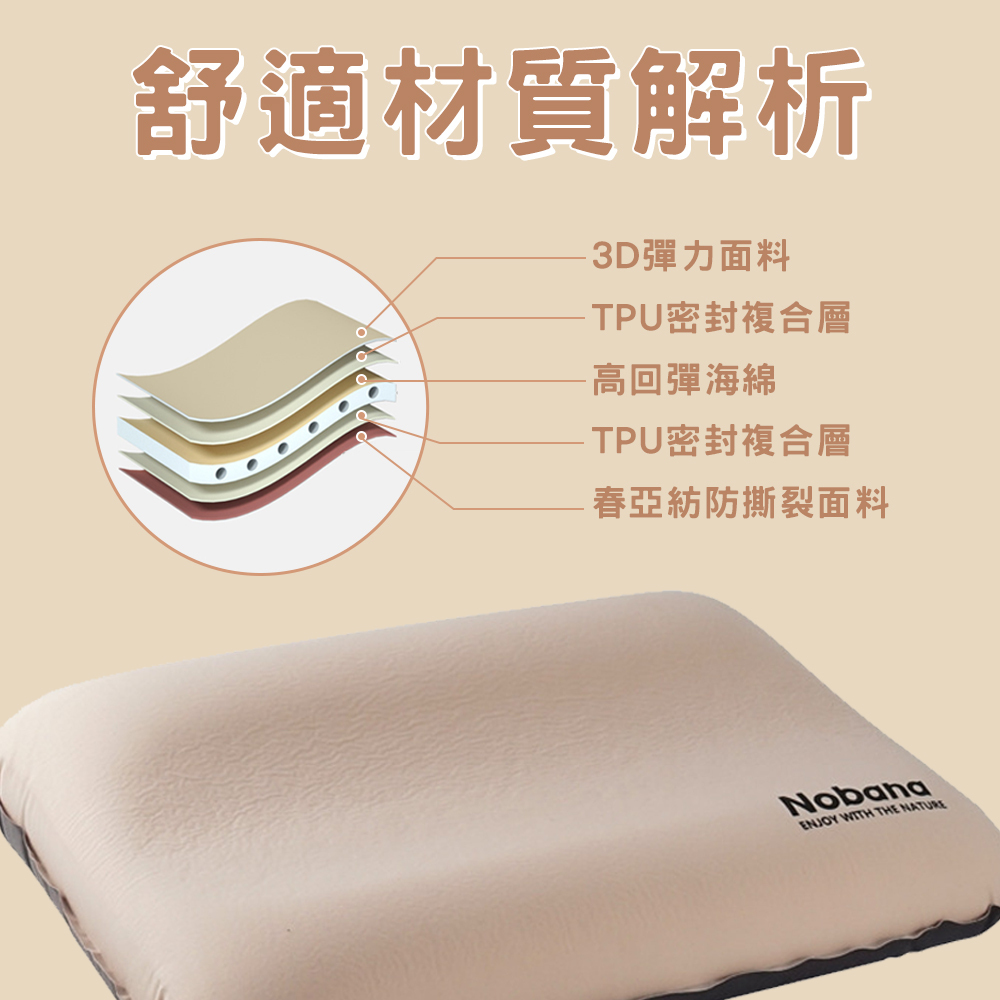【NOBANA】 3D自動充氣枕