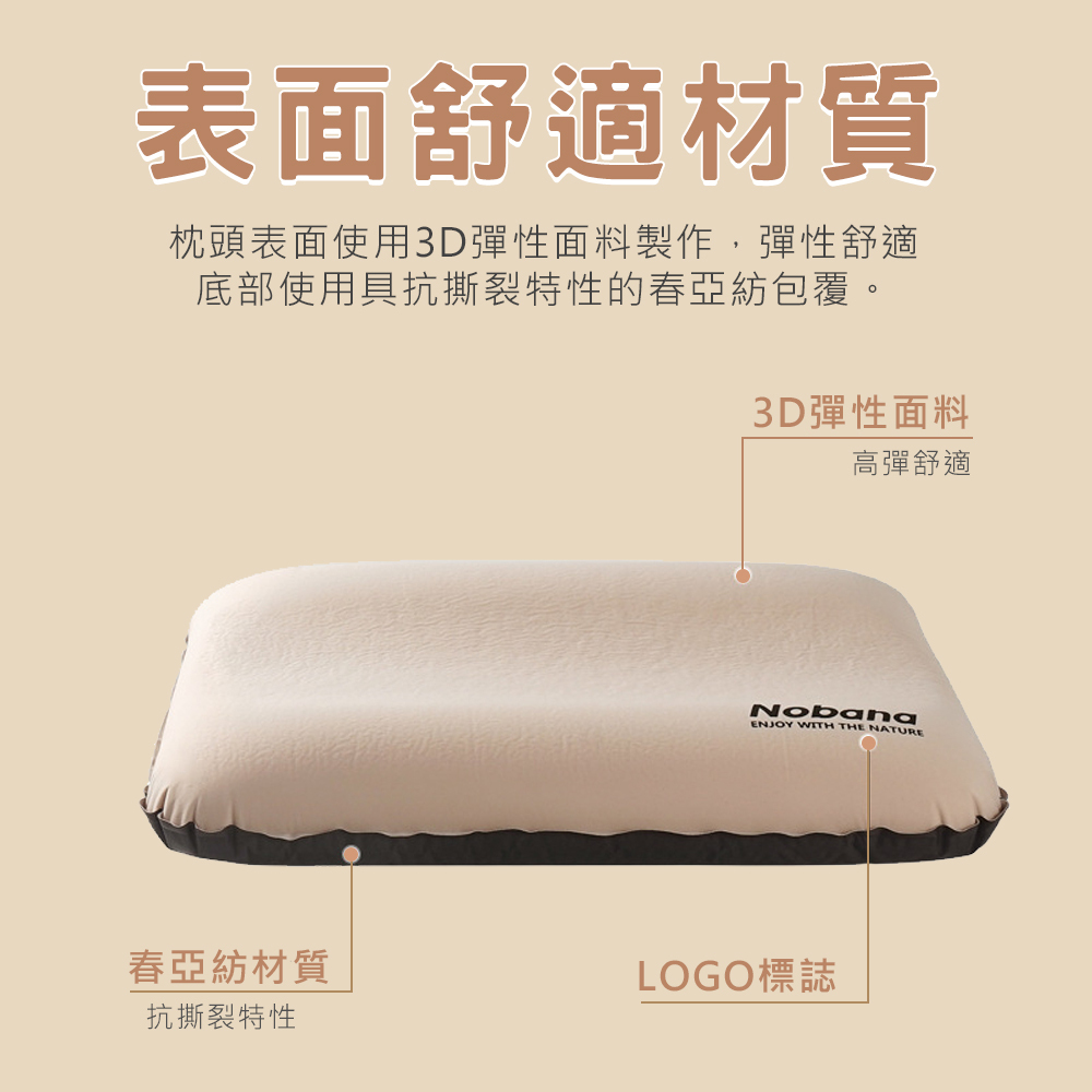 【NOBANA】 3D自動充氣枕