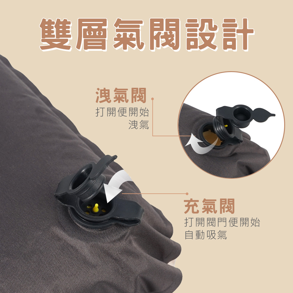 【NOBANA】 3D自動充氣枕