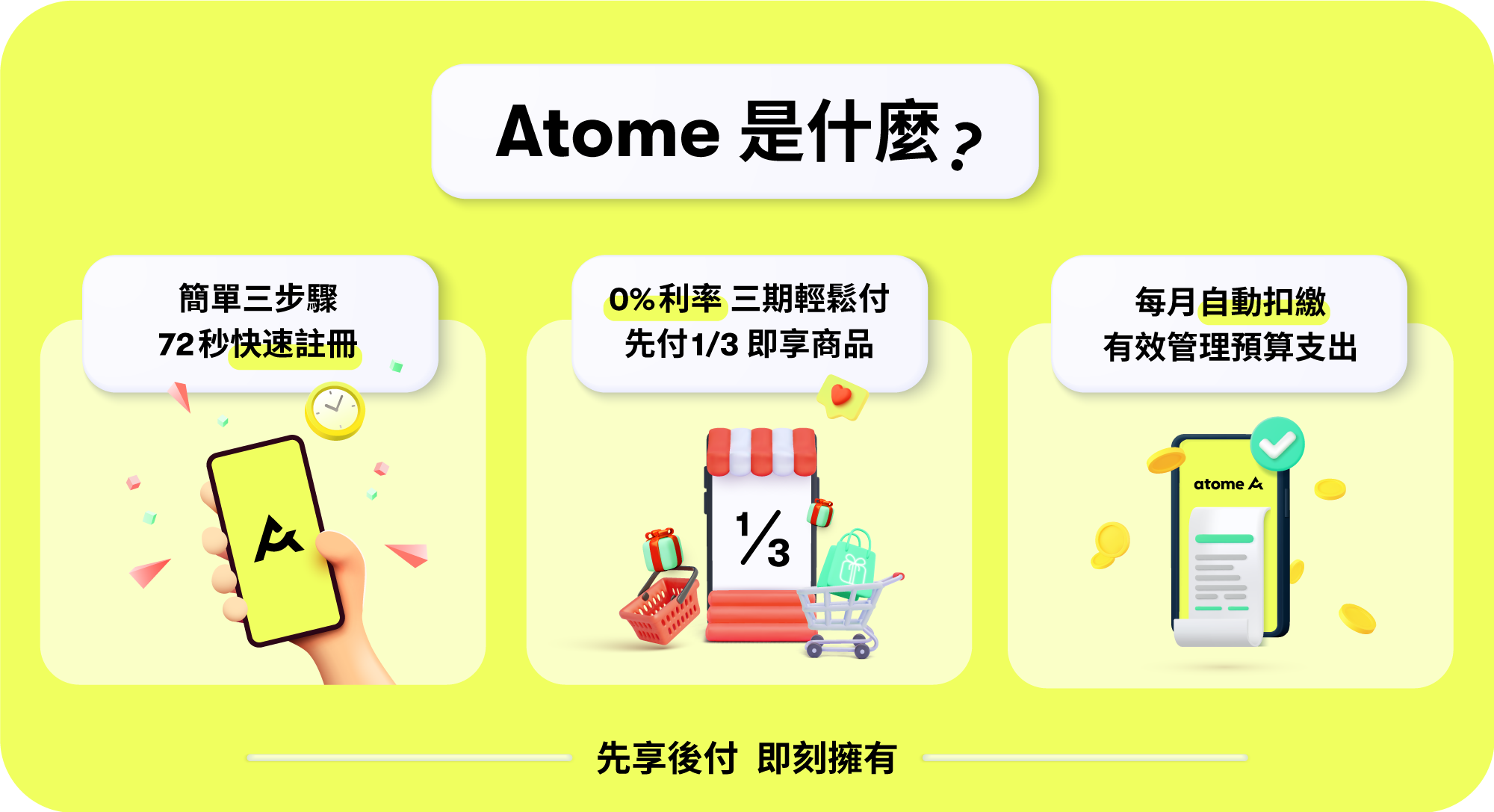 Atome BNPL 先買後付說明