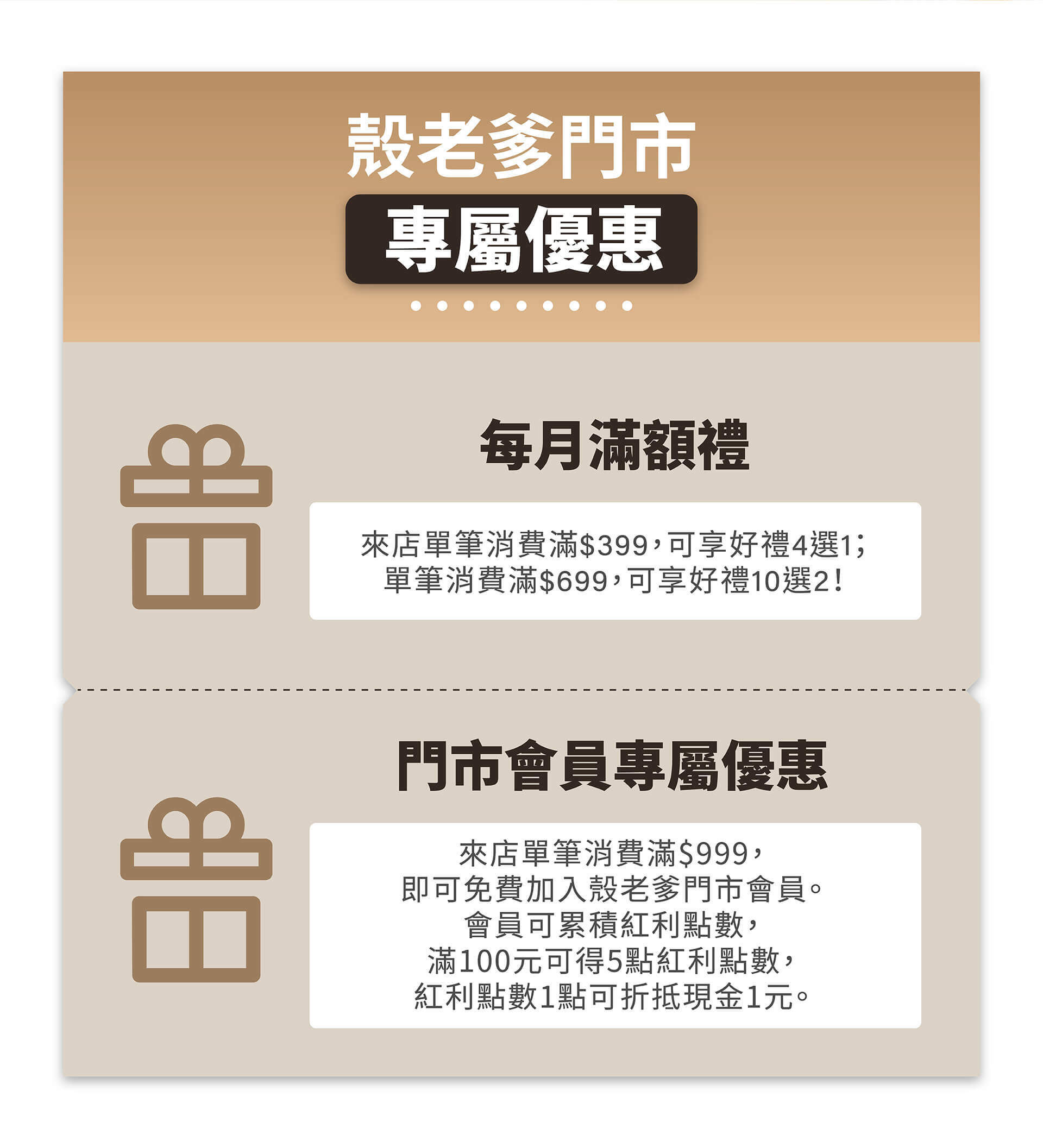 殼老爹門市專屬優惠，消費滿399/699享滿額禮，滿999加入會員累積紅利點數