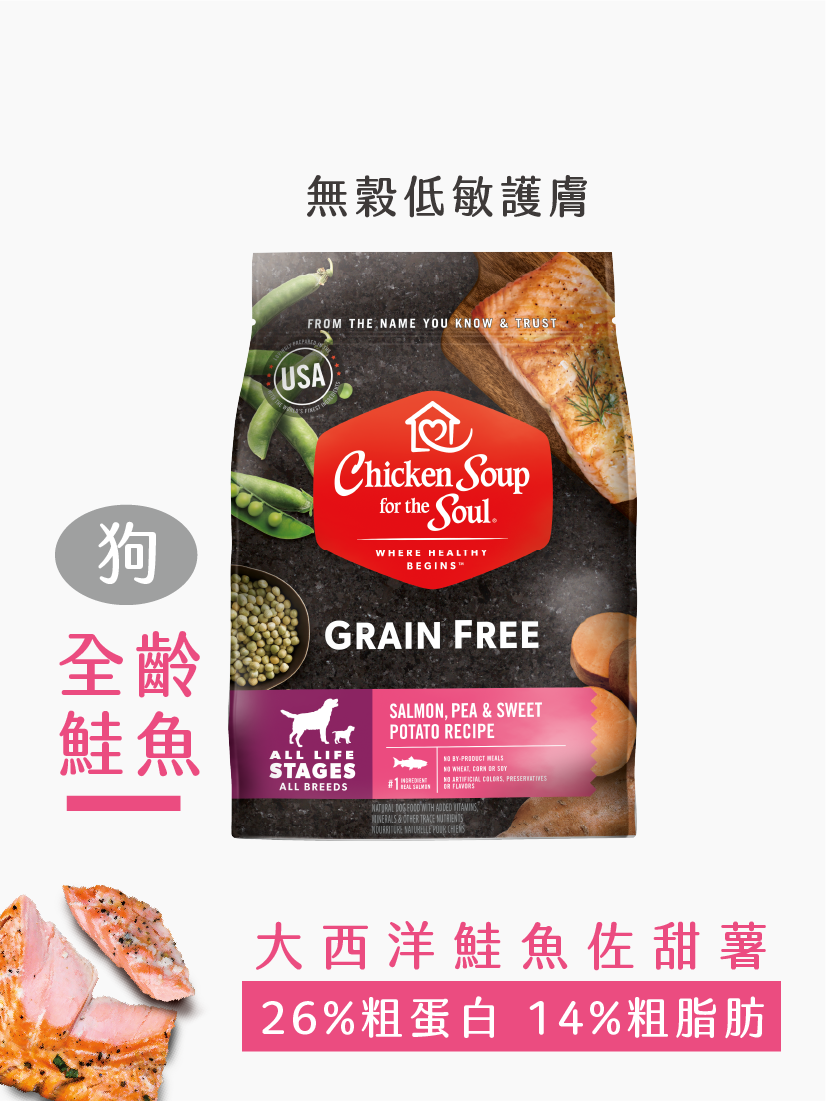 黑標無穀系列 大西洋鮭魚佐甜薯 低敏護膚 全齡犬配方【10磅】