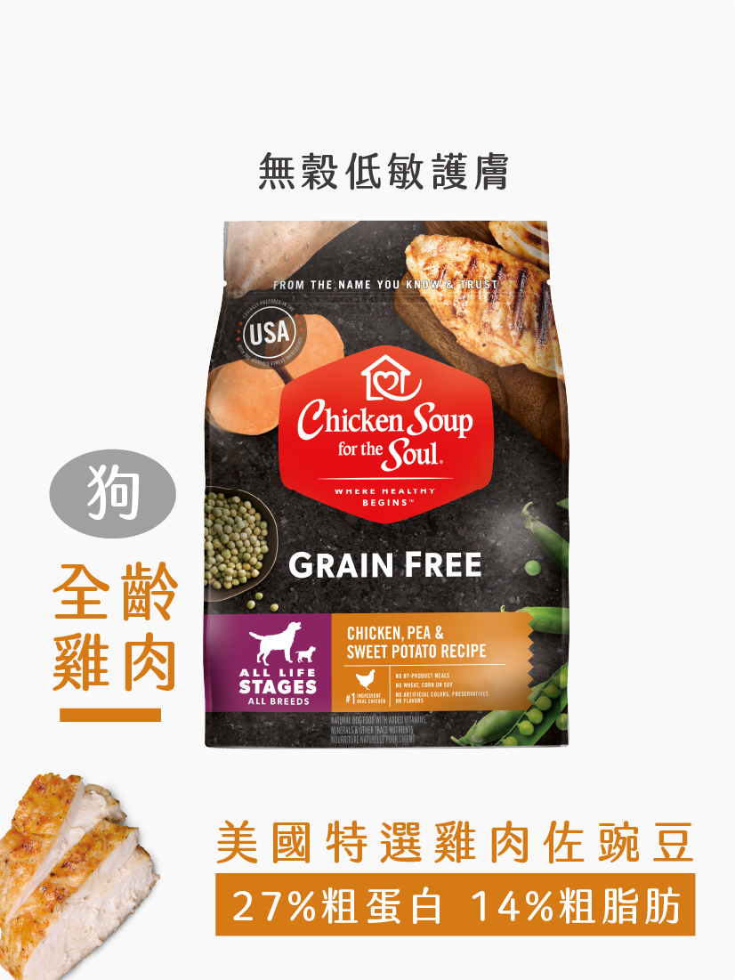 黑標無穀系列 美國特選雞肉佐豌豆 全齡犬配方【10磅】效期2026年05月14日
