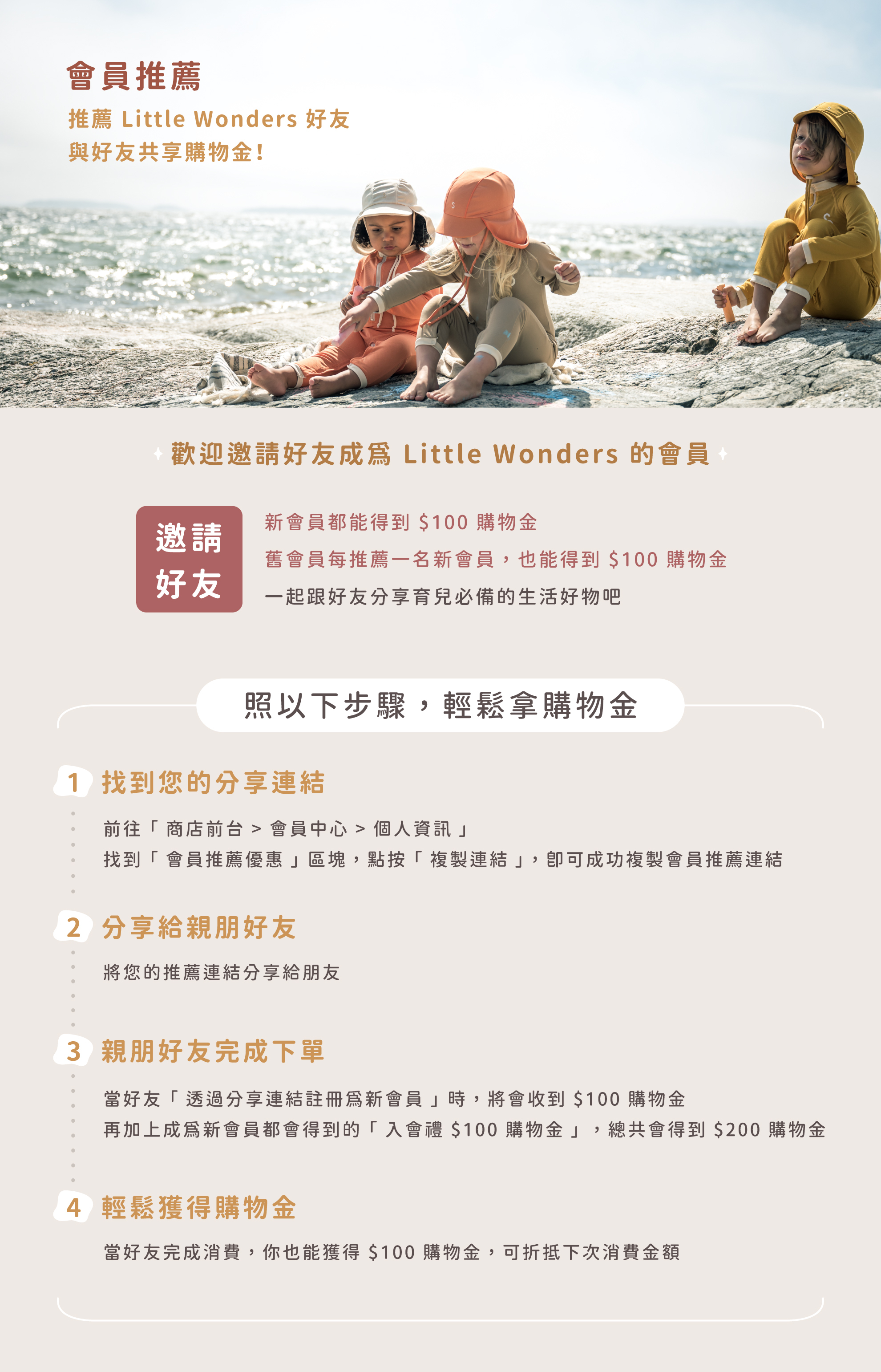 會員推薦：邀請好友註冊會員，一起拿購物金！