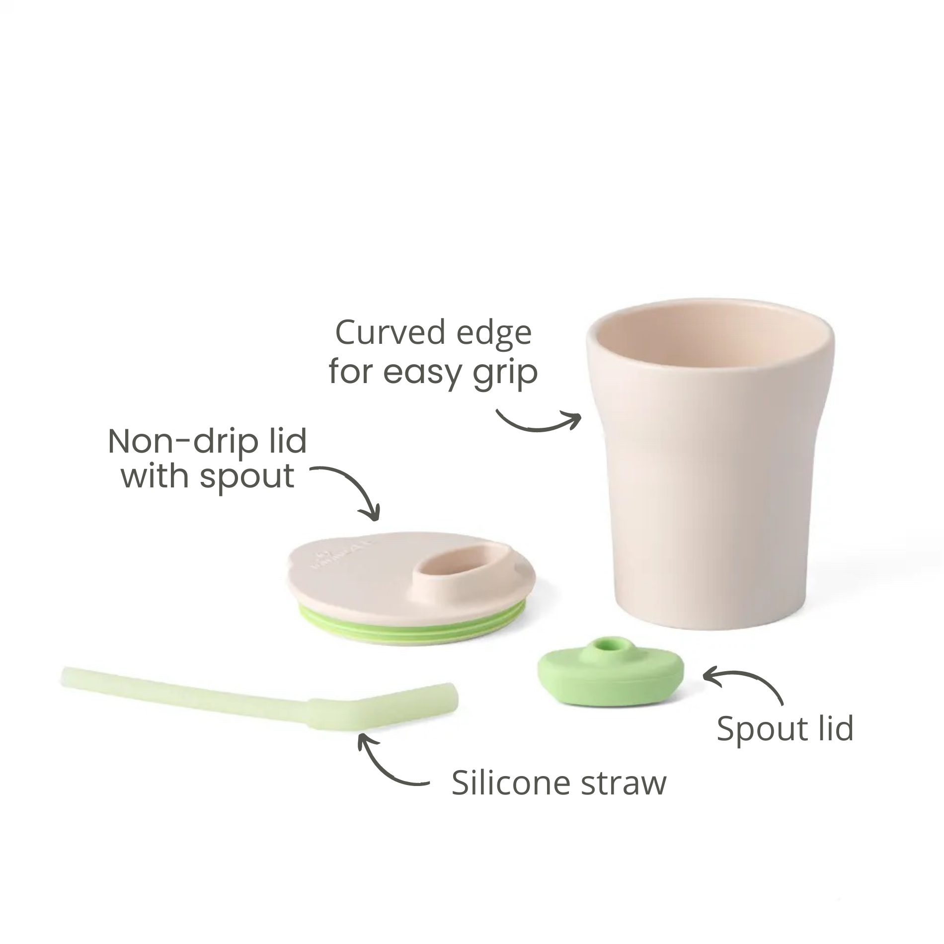 1-2-3 Sip! Sippy Cup - Keylime