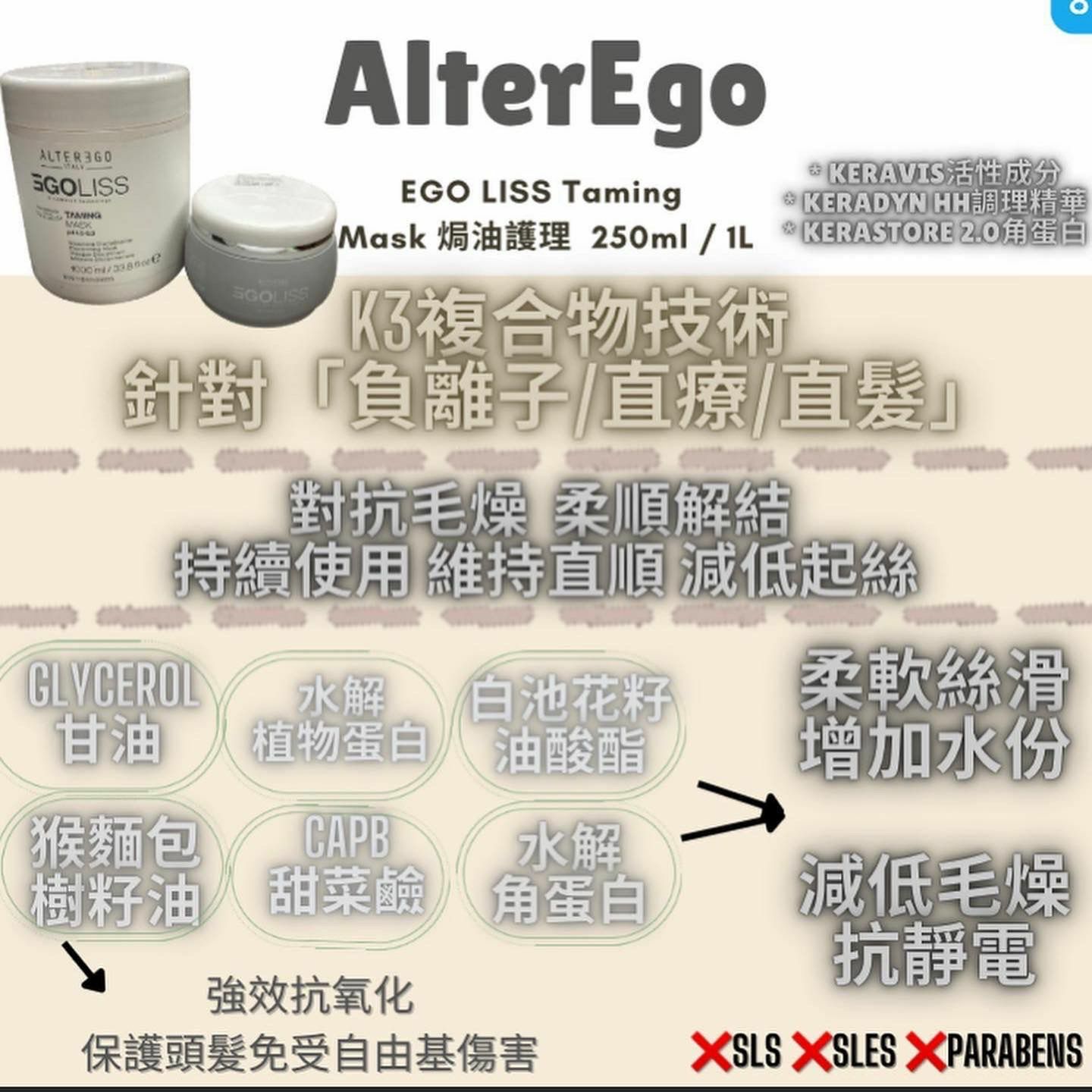 ALTEREGO EGOLISS  TAMING MASk 250ml/1000ml