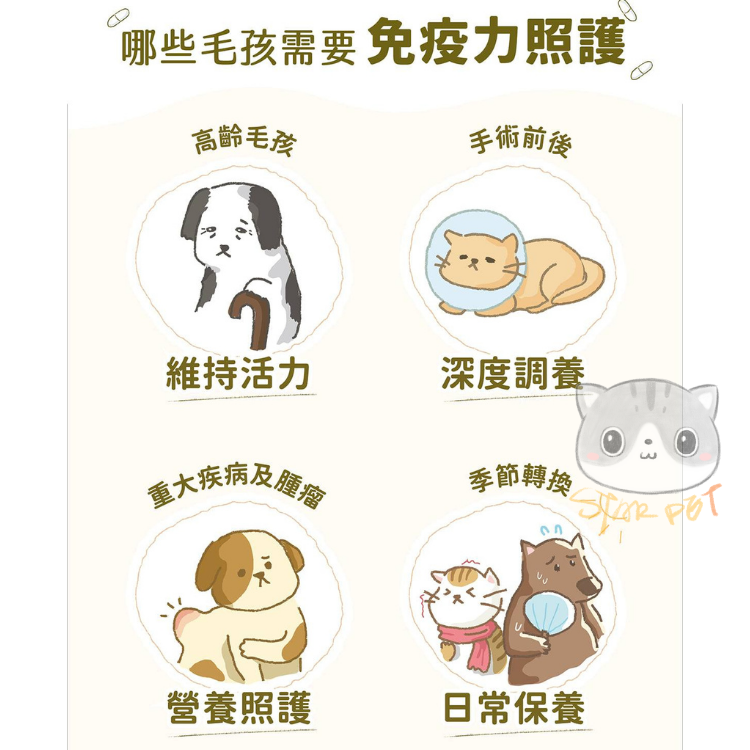 Blue Bay Fucoen Force Supplement for Cats & Dogs 30Capsule