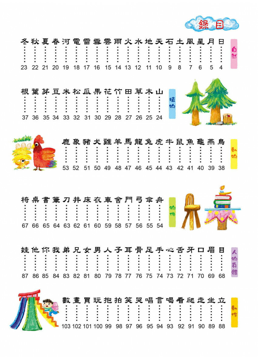 兒童看圖學漢字：這樣認字超有趣【讓孩子看圖認字，運用聯想力，學會100個字】