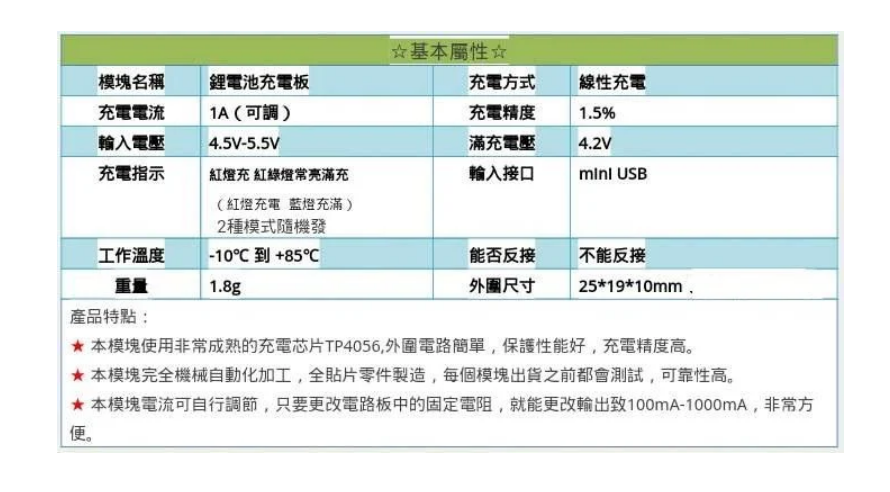 【UCI電子】(8-2) 1A 鋰電池 充電保護板 充電保護 二合一 18650鋰電池MINI/MICRO/TYPE-C