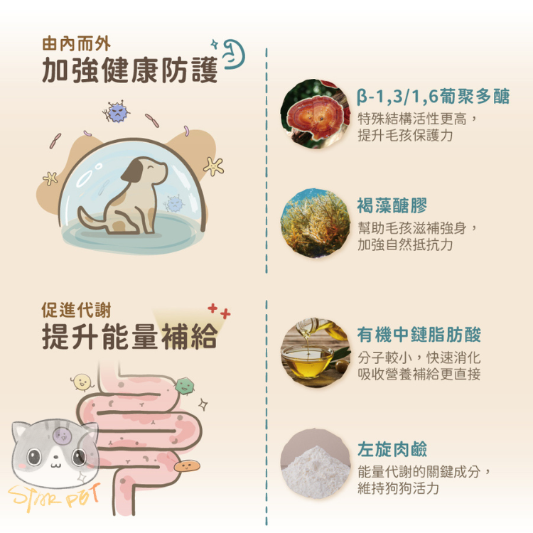 Blue Bay IMMUNE CARE TURKEY , DUCK & RED QUINOA 1.5kg